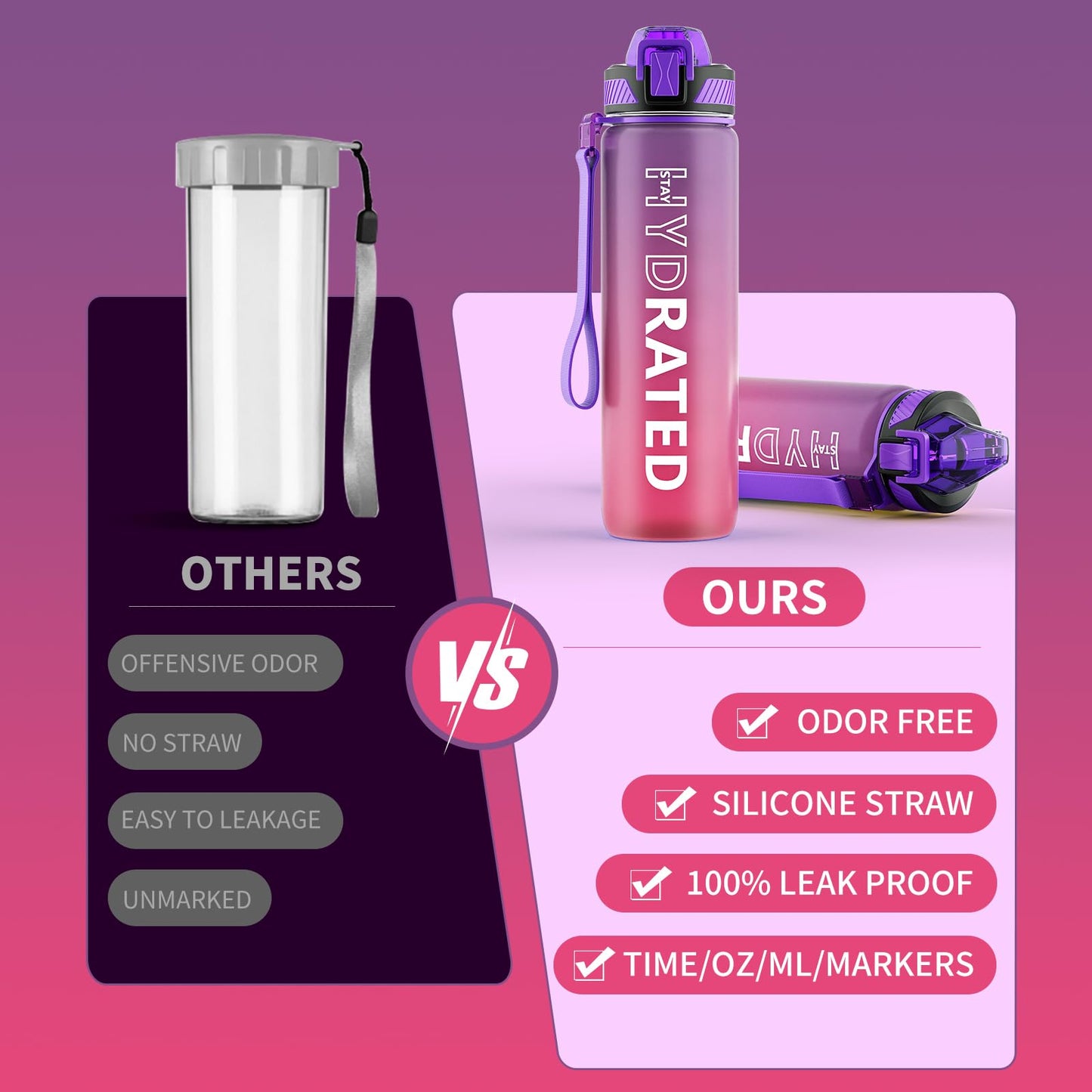 QLUR Water Bottle with Straw, 32 oz Motivational Water Bottles with Time Marker to Drink, Tritan BPA Free, 1L Sports Water Bottle with Carry Strap LeakProof for Women Gym Fitness Outdoor (1 Pack)