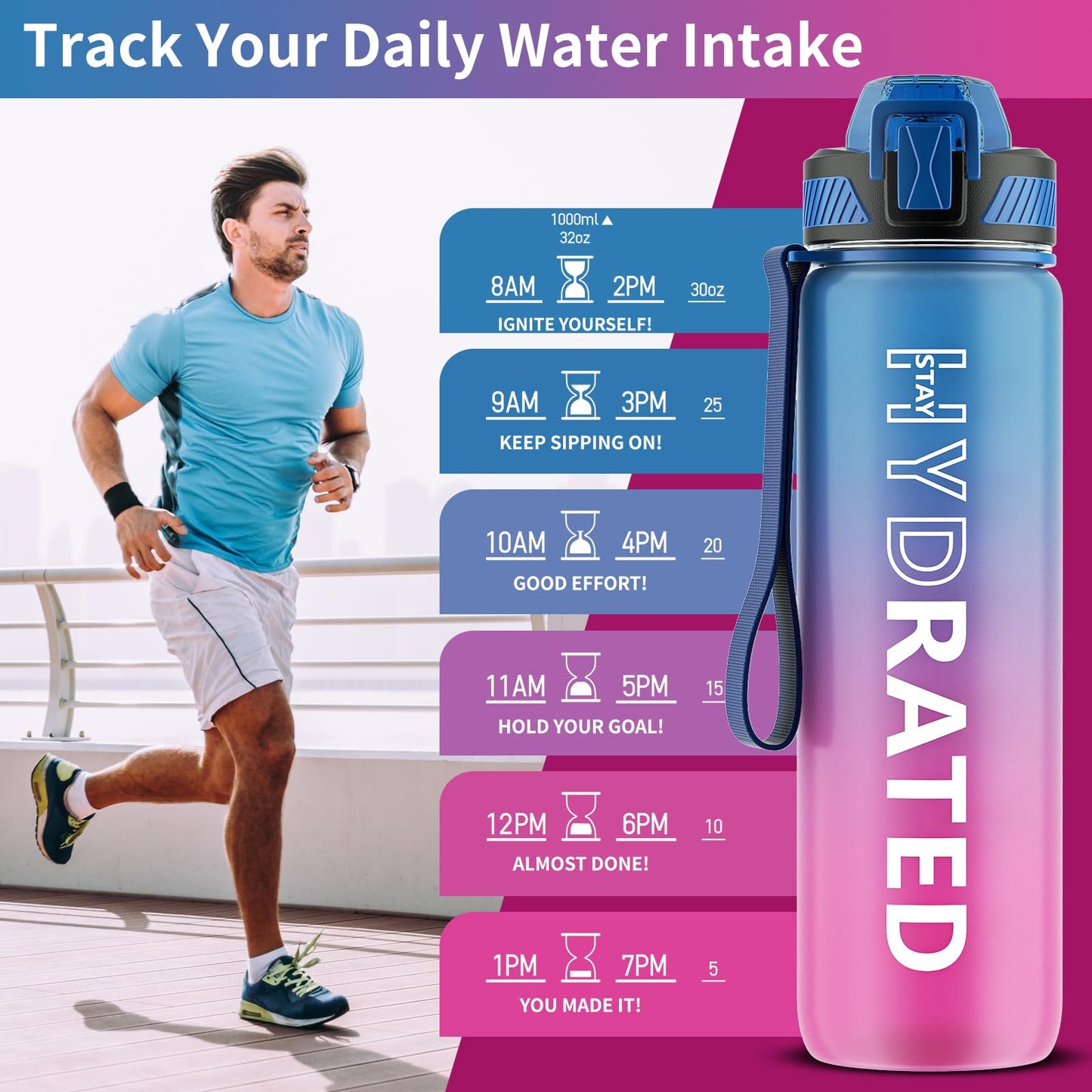 QLUR Water Bottle with Straw, 32 oz Motivational Water Bottles with Time Marker to Drink, Tritan BPA Free, 1L Sports Water Bottle with Carry Strap LeakProof for Women Gym Fitness Outdoor (1 Pack)