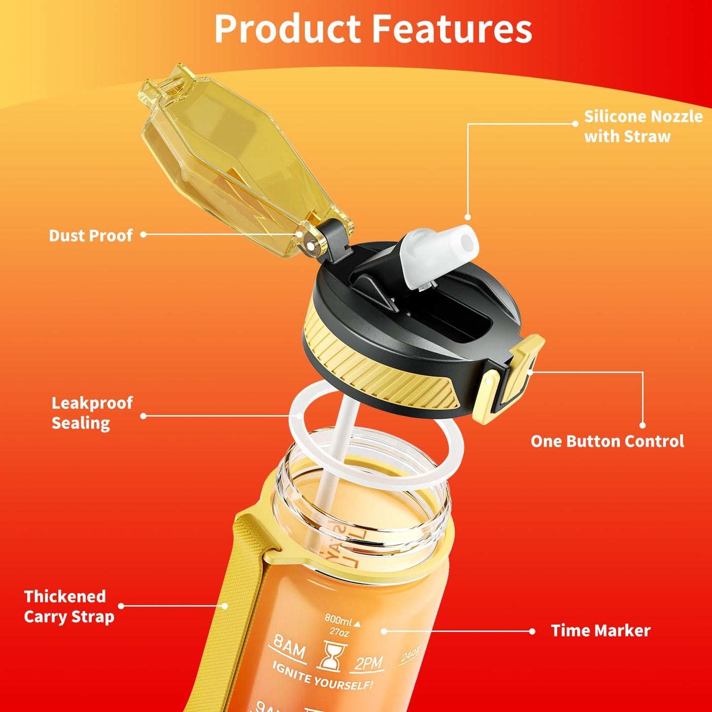 QLUR Water Bottle with Straw, 27 oz Motivational Water Bottles with Time Marker to Drink, Tritan BPA Free, 800ml Sports Water Bottle with Carry Strap LeakProof for School Fitness Outdoor (1Pack)