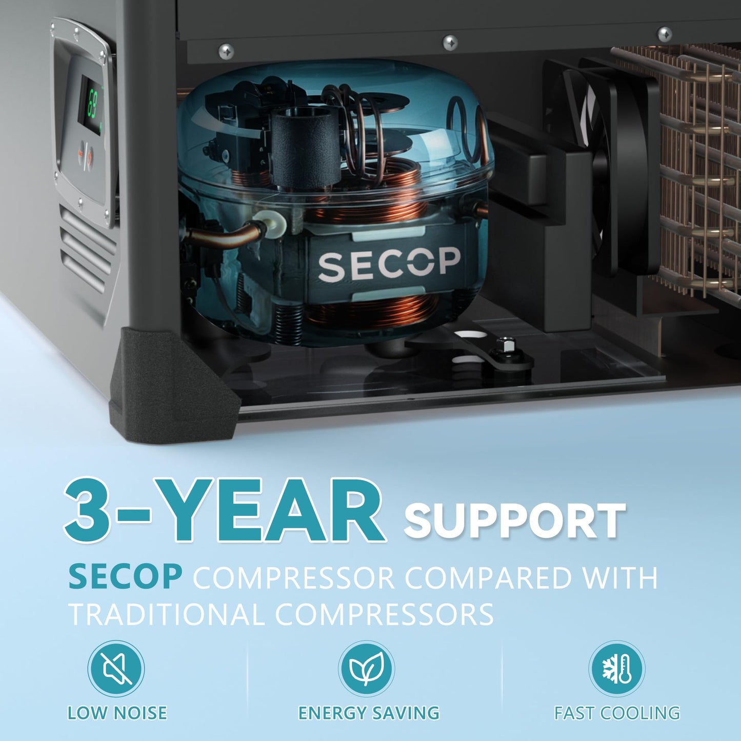 EUHOMY 12 Volt Refrigerator, 69QT Electric Cooler Powered by SECOP, Dual Zone Car Refrigerator -4℉~68℉, 12V Fridge 12/24V DC 110-240V AC, Portable Freezer for Camping, Travel, Boat