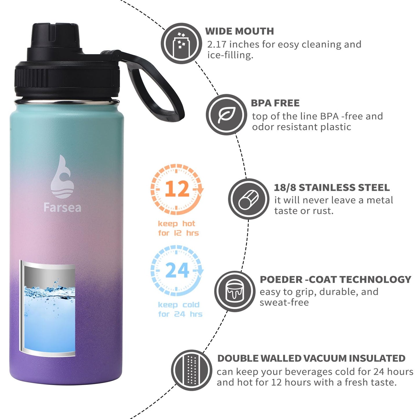 Farsea Insulated Water Bottle With Paracord Handle, Protective Boot and 2 Lids (Straw Lid & Spout Lid), Stainless Steel Water Bottle Wide Mouth, Double Wall Sweat-Proof BPA-Free, 18 oz