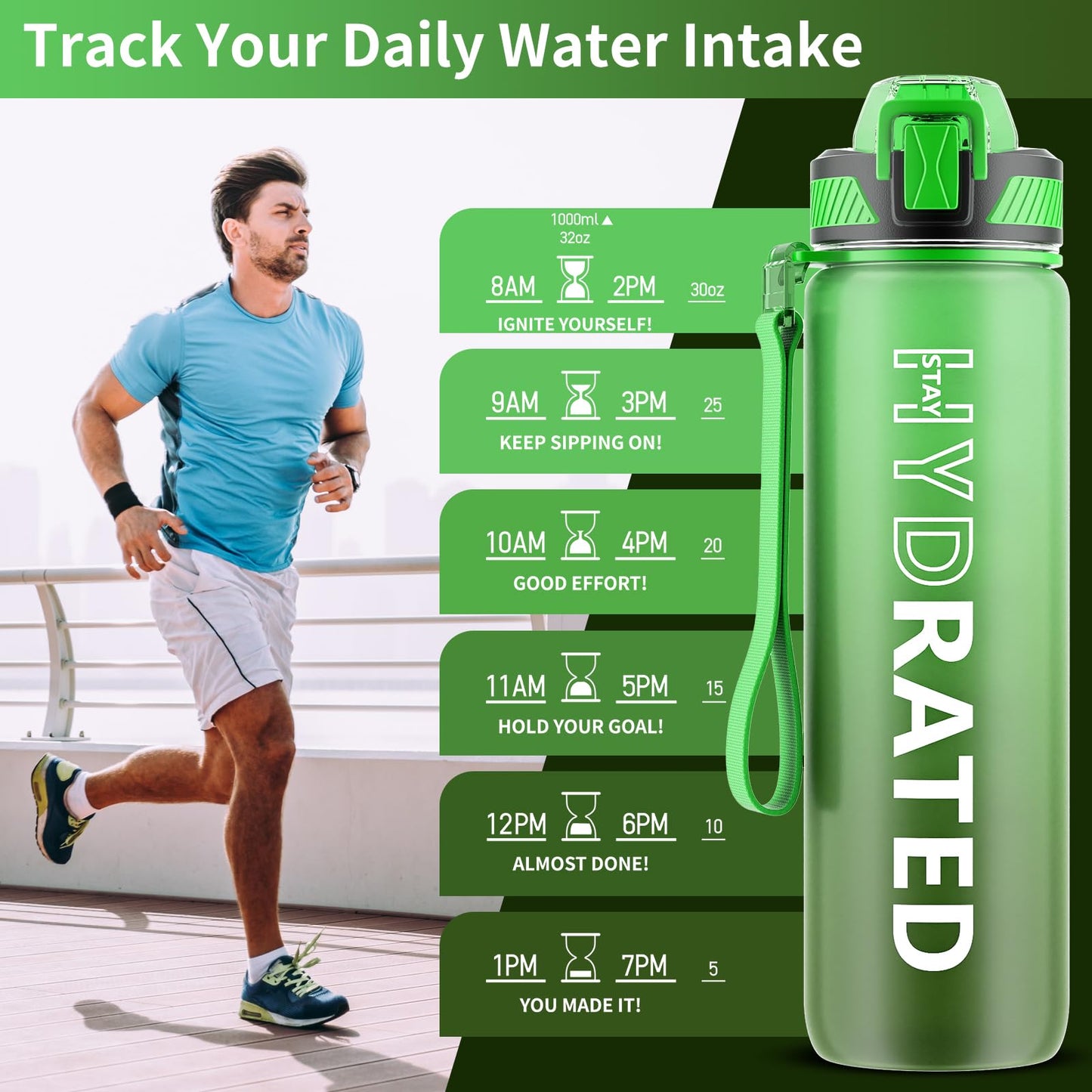 QLUR Water Bottle with Straw, 32 oz Motivational Water Bottles with Time Marker to Drink, Tritan BPA Free, 1L Sports Water Bottle with Carry Strap LeakProof for Women Gym Fitness Outdoor (1 Pack)