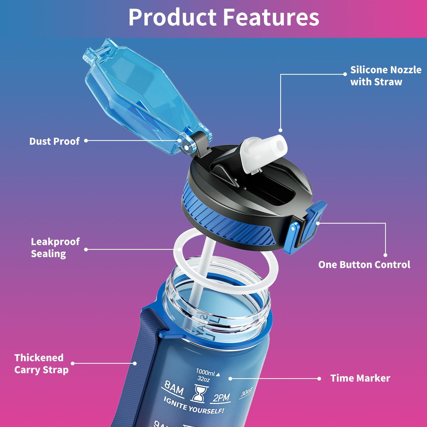 QLUR Water Bottle with Straw, 32 oz Motivational Water Bottles with Time Marker to Drink, Tritan BPA Free, 1L Sports Water Bottle with Carry Strap LeakProof for Women Gym Fitness Outdoor (1 Pack)