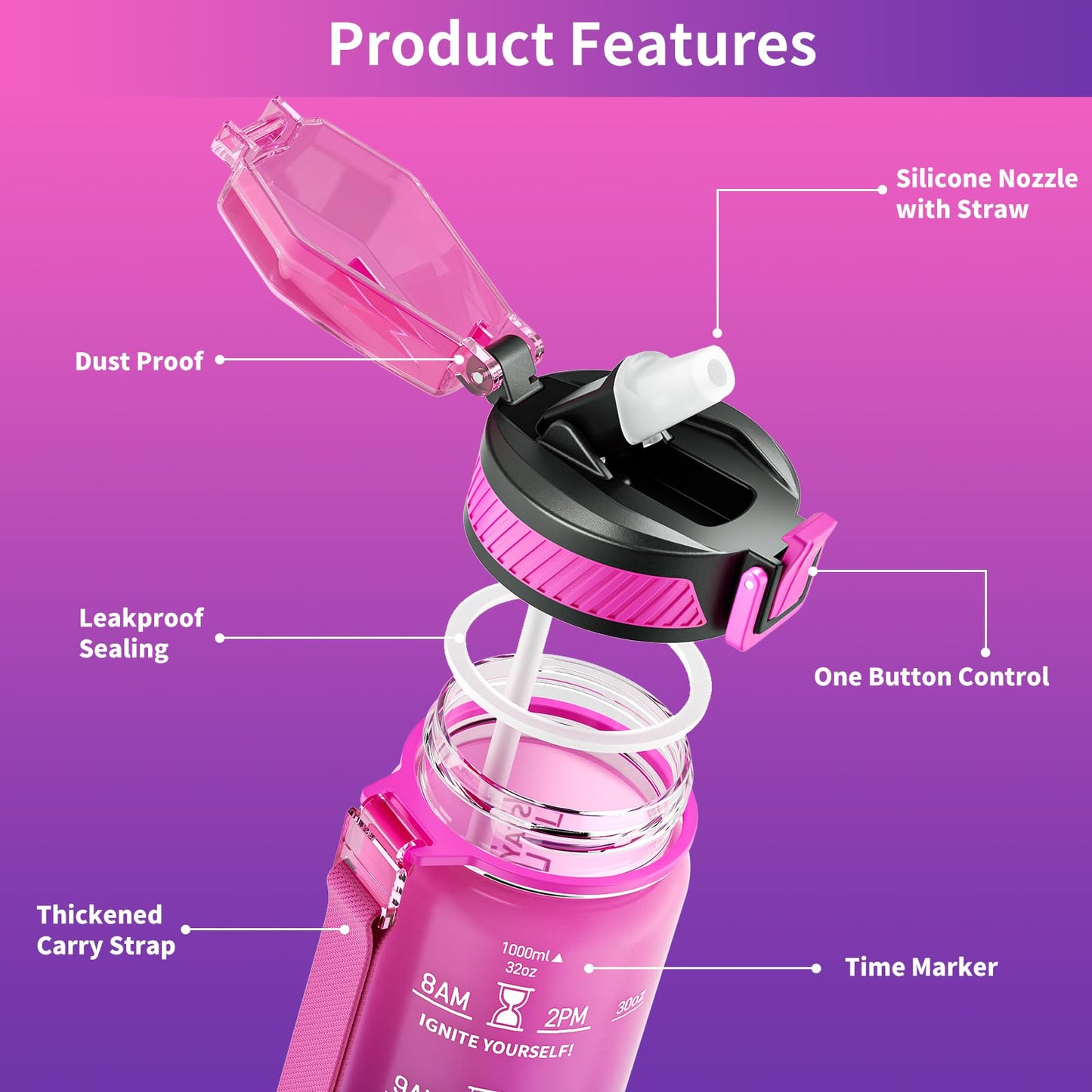 QLUR Water Bottle with Straw, 32 oz Motivational Water Bottles with Time Marker to Drink, Tritan BPA Free, 1L Sports Water Bottle with Carry Strap LeakProof for Women Gym Fitness Outdoor (1 Pack)