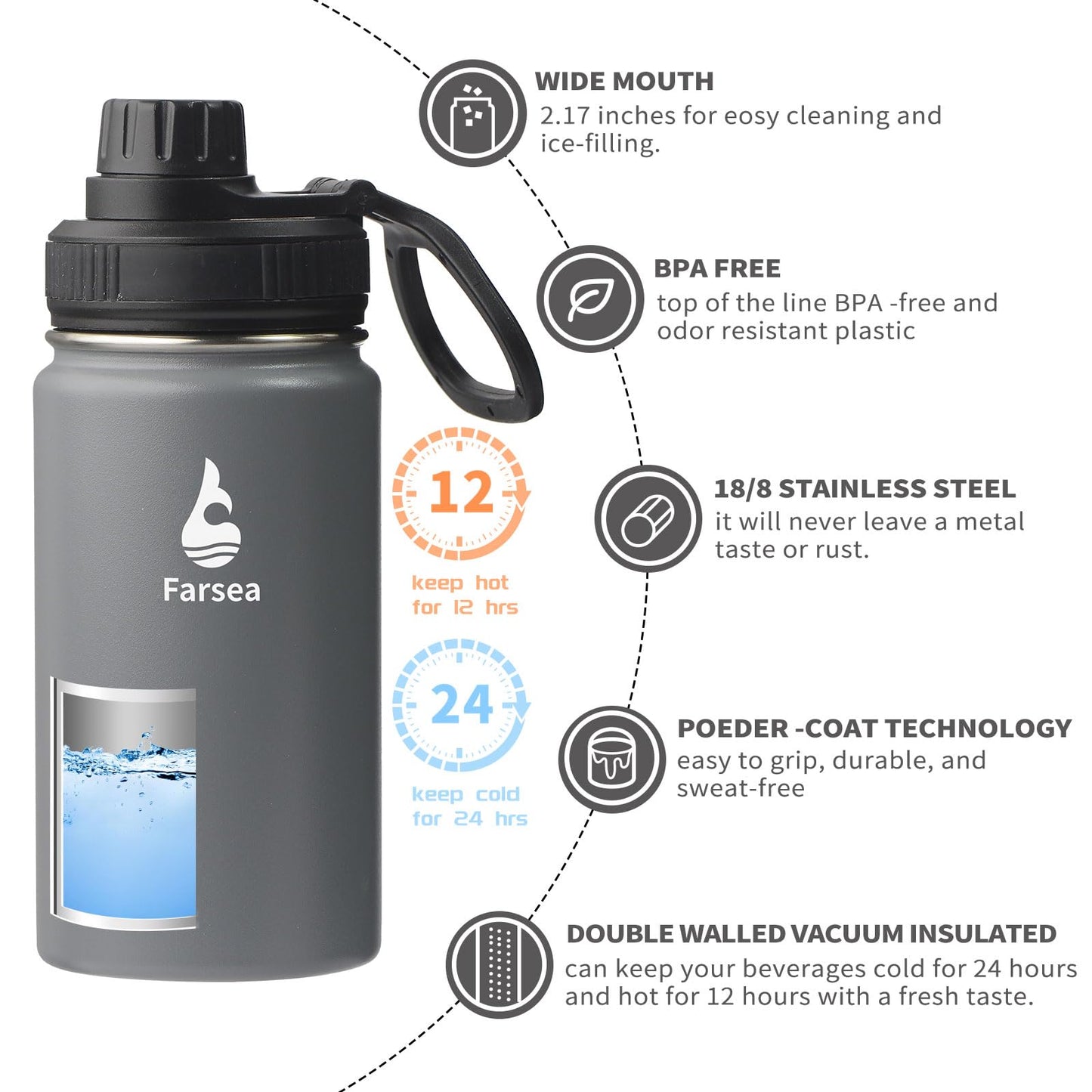 Farsea Insulated Water Bottle With Paracord Handle, Protective Silicone Boot and 2 Lids (Straw Lid & Spout Lid), Stainless Steel Water Bottle Wide Mouth, Double Wall Sweat-Proof BPA-Free,12 oz