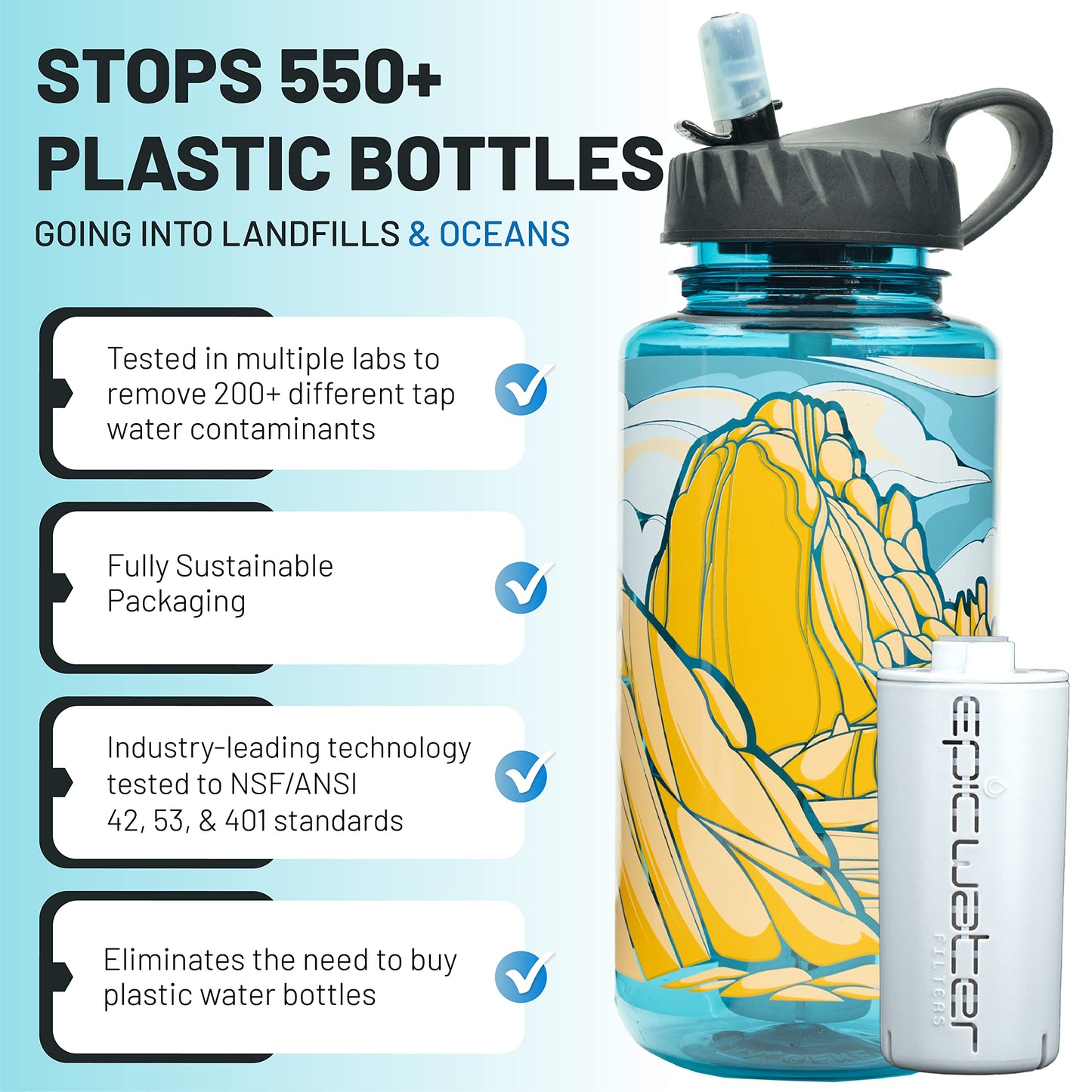 Epic Water Filters Nalgene OG Water Bottle with Filter, USA Made, BPA Free, Removes 99.99% Tap Water Contaminants, Forever Chemicals, Access Fund 23 Art, 32 oz