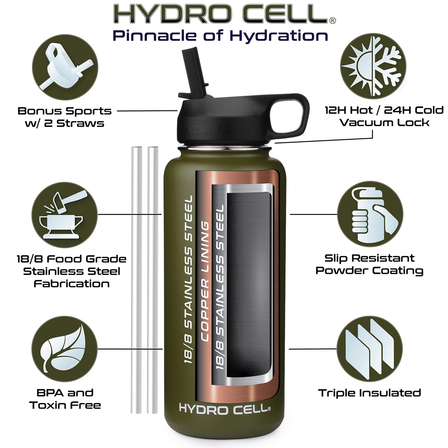 HYDRO CELL Stainless Steel Insulated Water Bottle with Straw - For Cold & Hot Drinks - Metal Vacuum Flask with Screw Cap and Modern Leakproof Sport Thermos for Kids & Adults (Army 32oz)