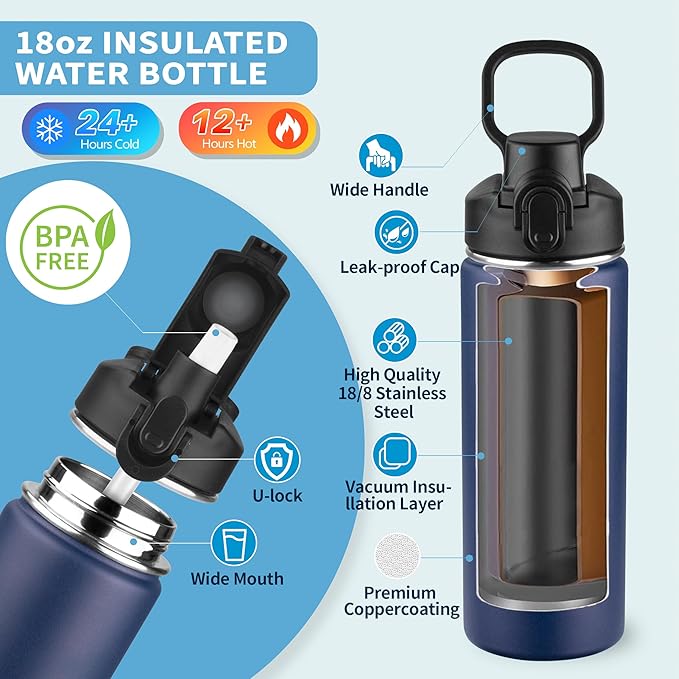 Insulated water bottle with Straw,18oz Stainless Steel Water Bottle for Adult Kids,Double Wall Vacuum Wide Mouth Insulated Water Bottle for School,BPA-free and Leak-proofοΌ18oz,Navy blueοΌ