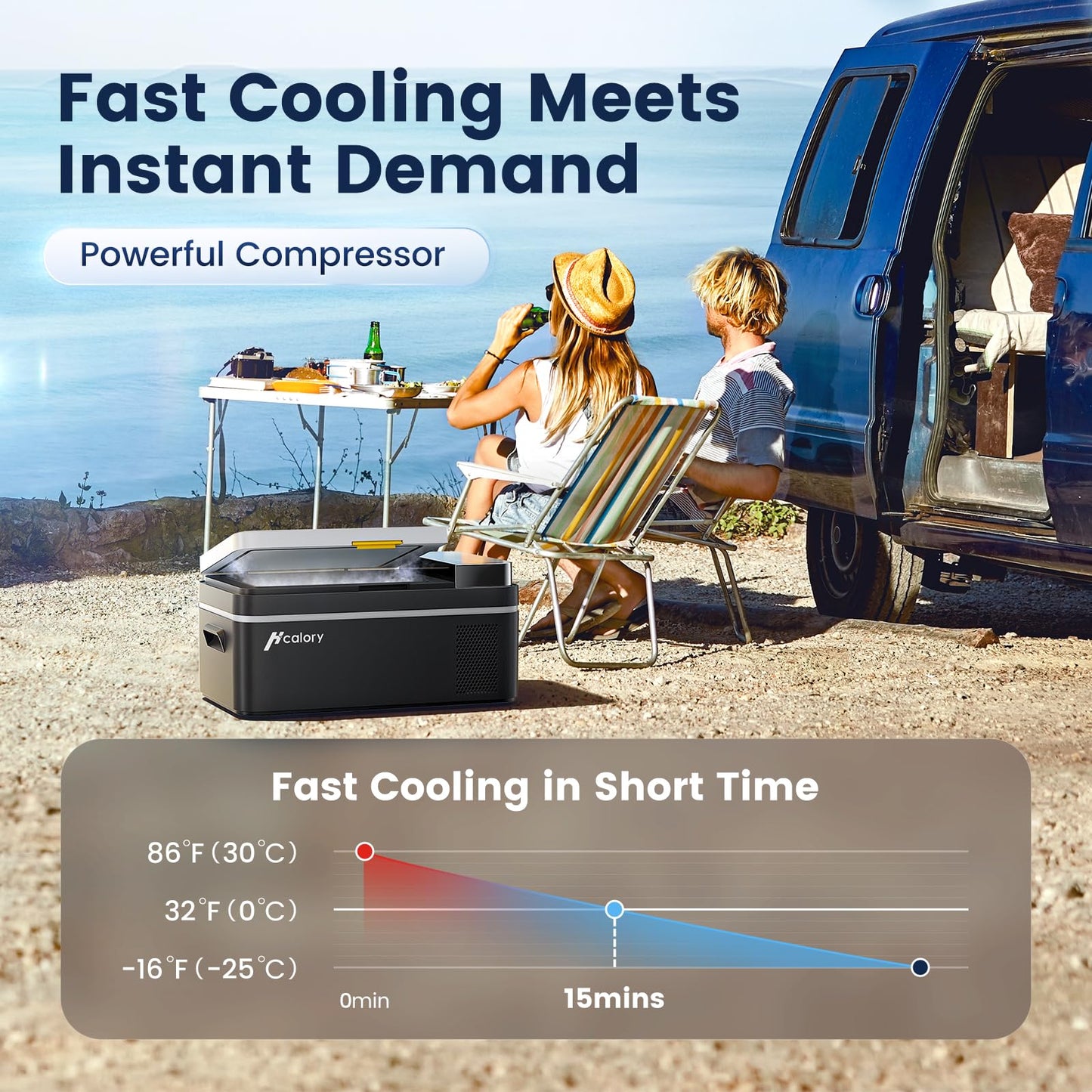 HCALORY 12 Volt Car Refrigerator, 22Quart Large Touchscreen Display Car Fridge, Portable Freezer with Compressor Mini Cooler (-4℉~68℉) with 12/24V DC & 110V AC for Camping, RV, Travel & Home