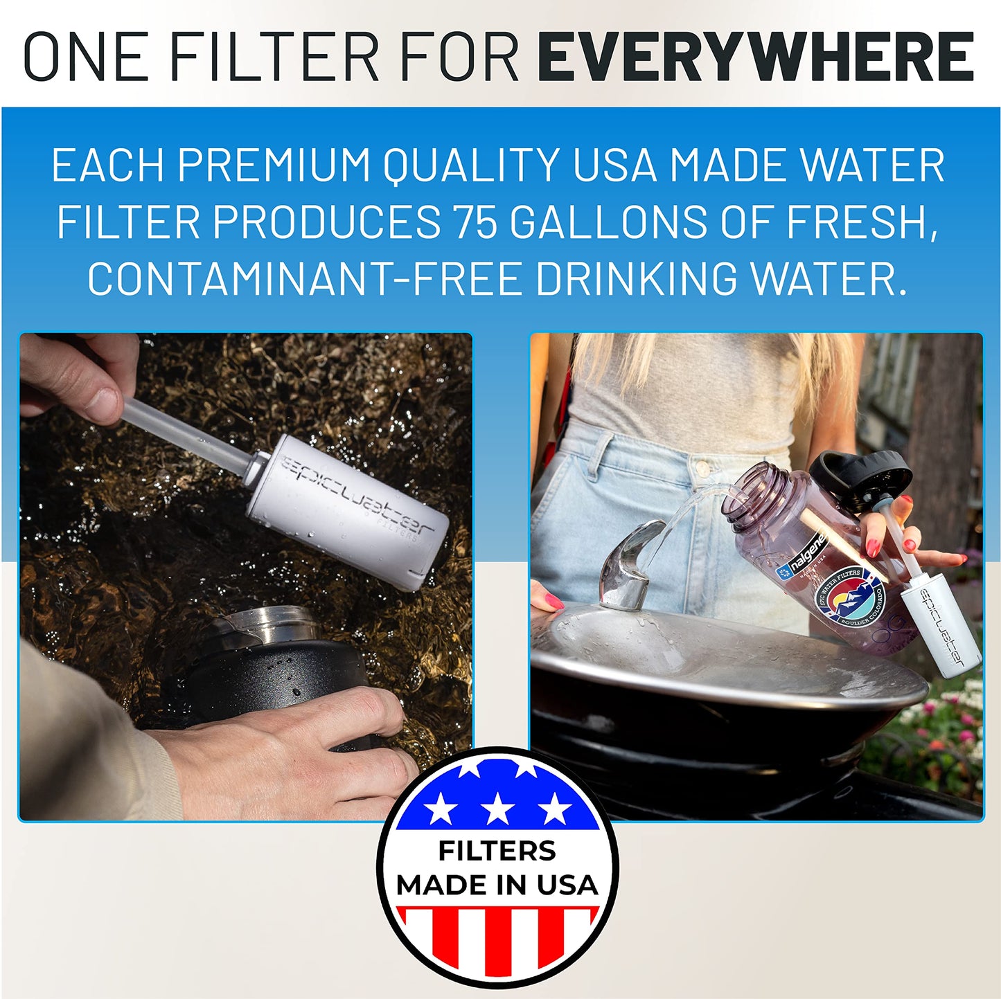 Epic Water Filters Nalgene OG Water Bottle with Filter, USA Made, BPA Free, Removes 99.99% Tap Water Contaminants, Forever Chemicals, Access Fund 23 Art, 32 oz