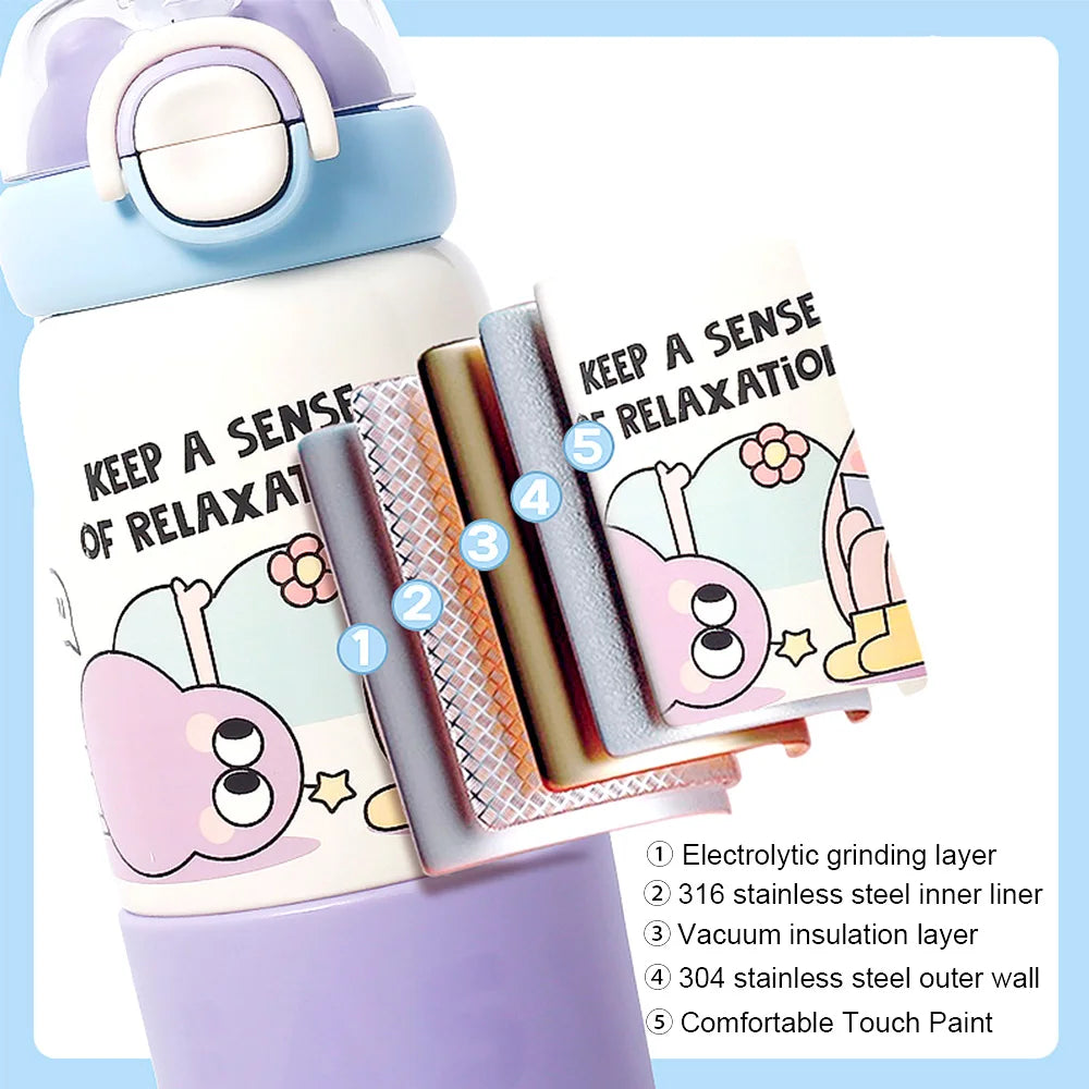 Kids Water Bottle For Outdoor - Stainless Steel
