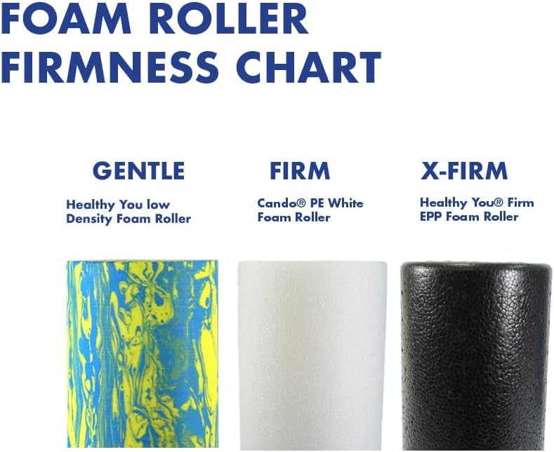 Healthy You Low Density Soft/Medium Foam Physical Therapy Roller (18" Half Round)