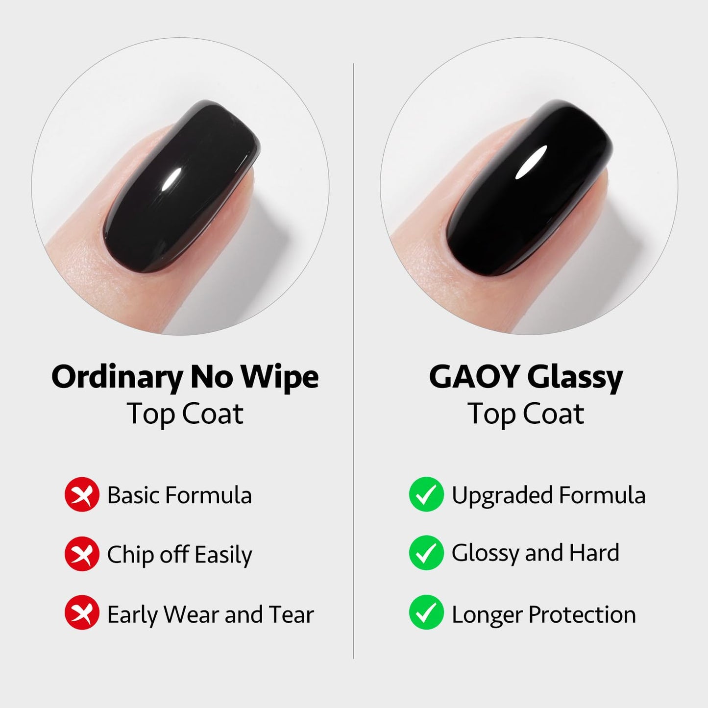 GAOY Gel Top Coat, Builder Gel and Base Coat Set, 3 Pcs 16ml Clear Glossy No Wipe Combination for UV Light Cure Gel Nail Polish