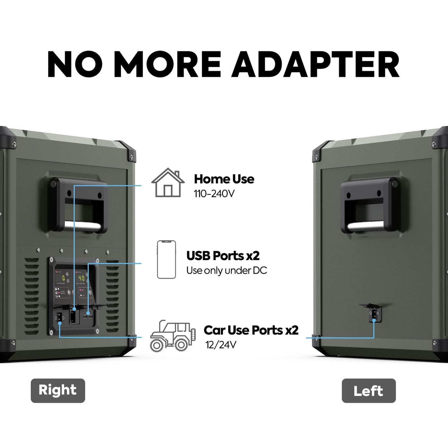 ICECO VL75ProD Dual Zone Fridge Freezer, 12 Volt Refrigerator, 79Qt Car Fridge Powered by SECOP, Portable Freezer with Reversible Lid, 0-50°F, AC/DC, For Car, Outdoor, Camping |+Battery+Solar Panel