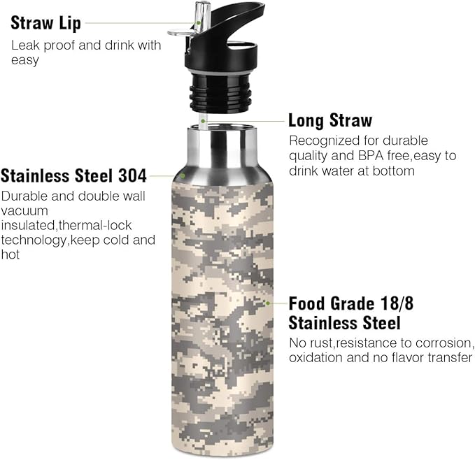 Blueangle Brown Desert Digital Camouflage Stainless Steel Water Bottle 2-Layered Vacuum Insulated Containers Keeps Drinks Cold with No Condensation - BPA Free Water Bottle, 22oz