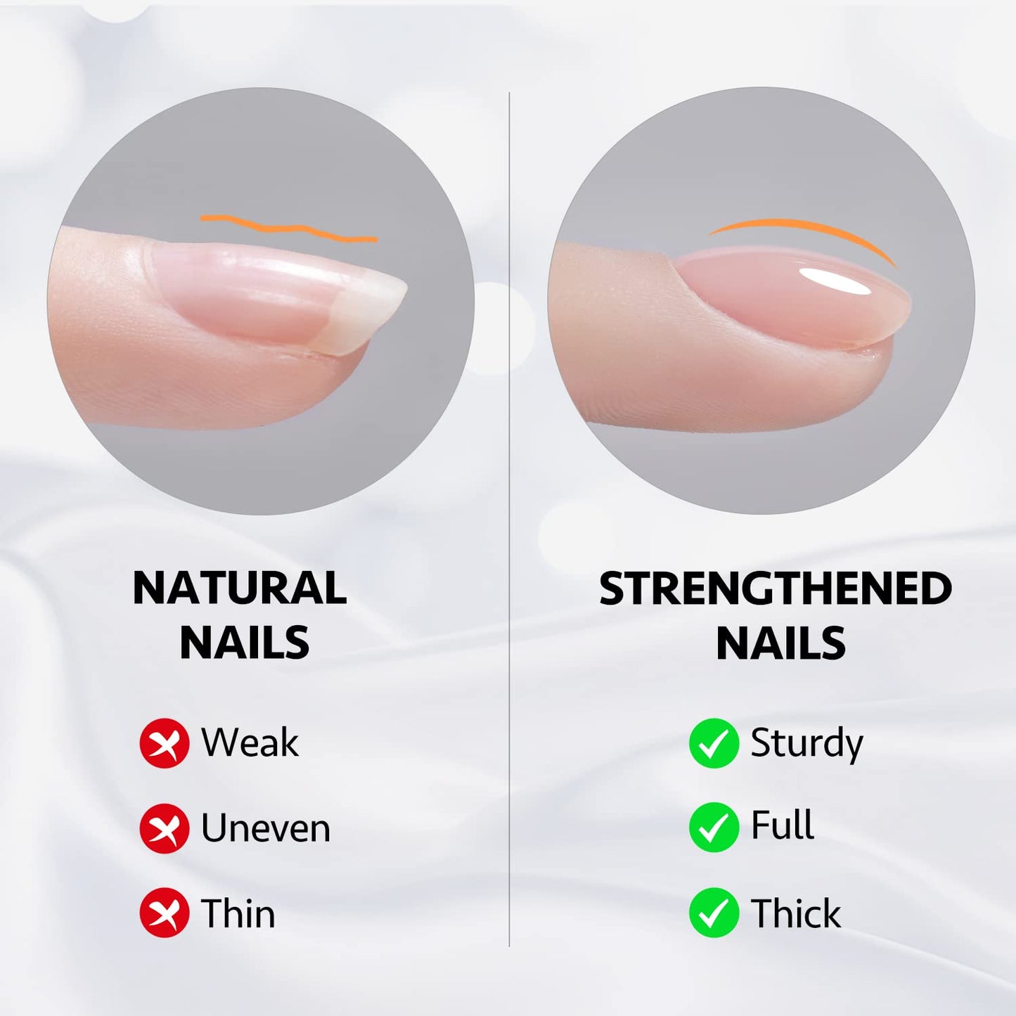 GAOY Gel Top Coat, Builder Gel and Base Coat Set, 3 Pcs 16ml Clear Glossy No Wipe Combination for UV Light Cure Gel Nail Polish