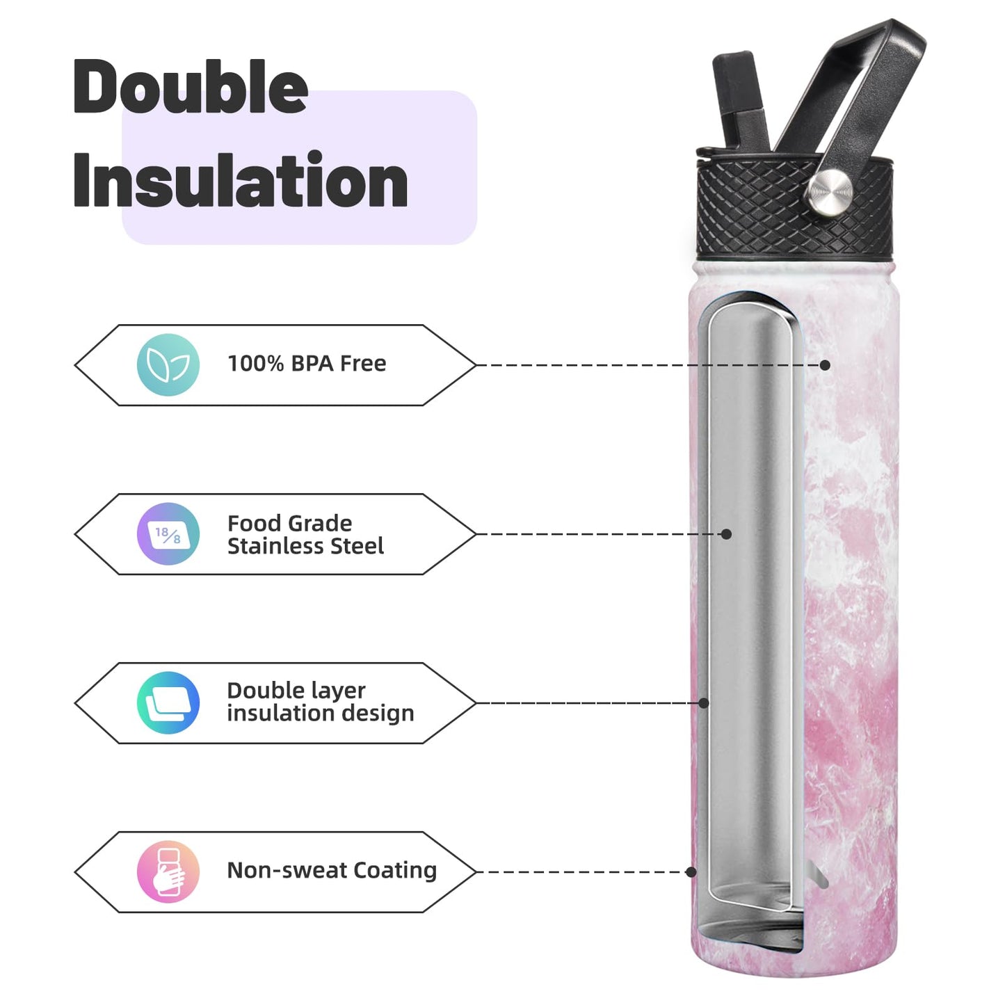 Konokyo Insulated Water Bottle 24oz Stainless Steel Sport Bottles with 3 Lids,Marble Blossom