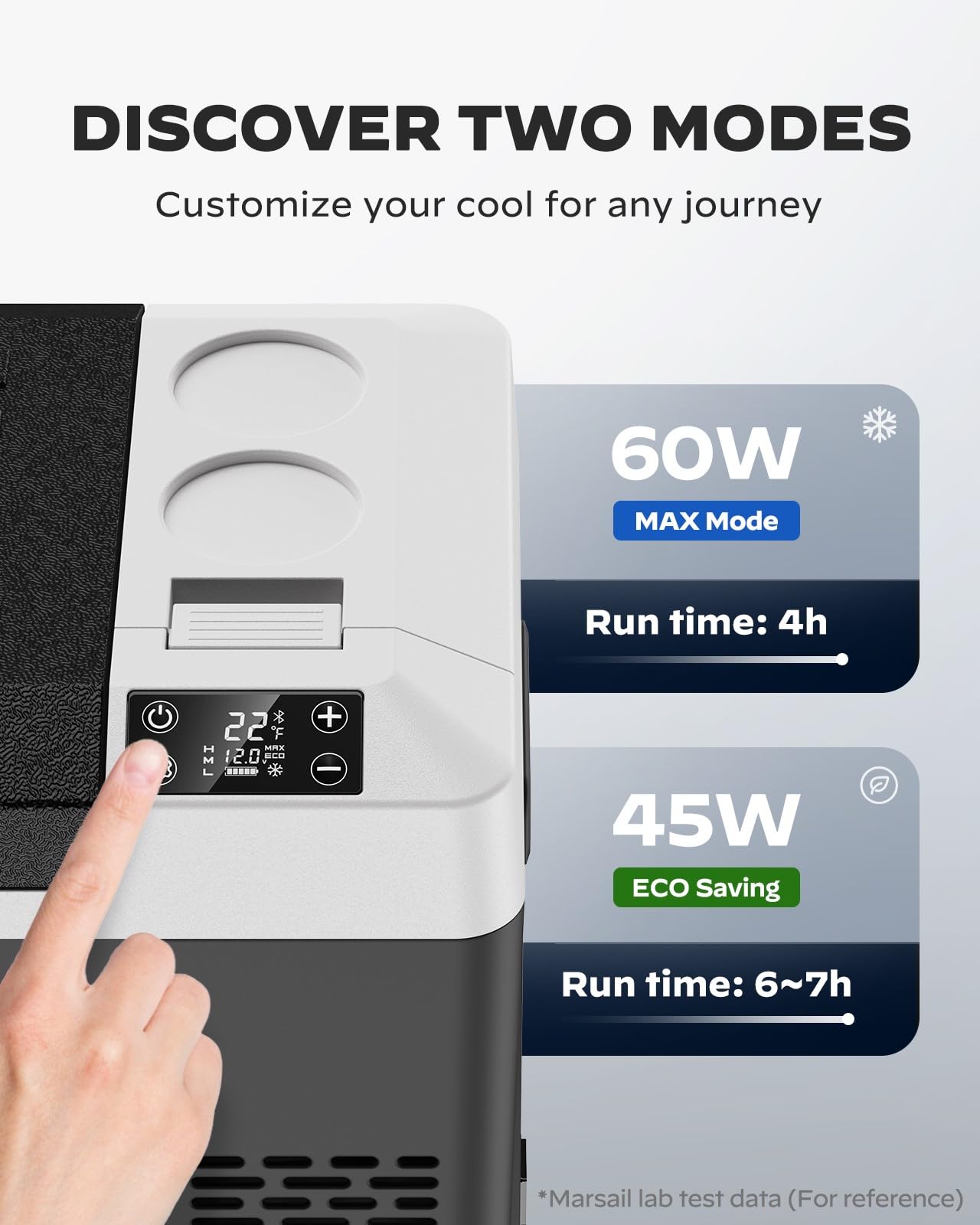 Marsail 12 Volt Car Refrigerator, 24QT Electric Cooler, Portable Car Fridge with Battery Power Option, 12/24V DC and 110-240V AC for Truck, RV, SUV, Travel, Camping, Road Trips -4°F to +68°F