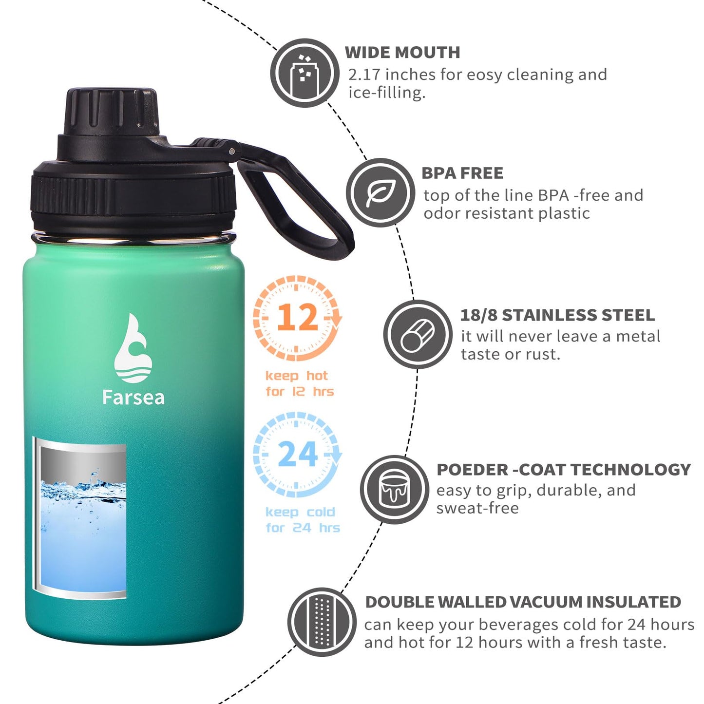 Farsea Insulated Water Bottle With Paracord Handle, Protective Silicone Boot and 2 Lids (Straw Lid & Spout Lid), Stainless Steel Water Bottle Wide Mouth, Double Wall Sweat-Proof BPA-Free,12 oz
