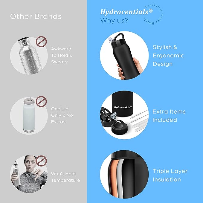 Insulated Stainless Steel Metal Water Bottle with Straw Lid - Vacuum Insulated Water Bottles, Keeps Hot and Cold - Sports Canteen Bottle