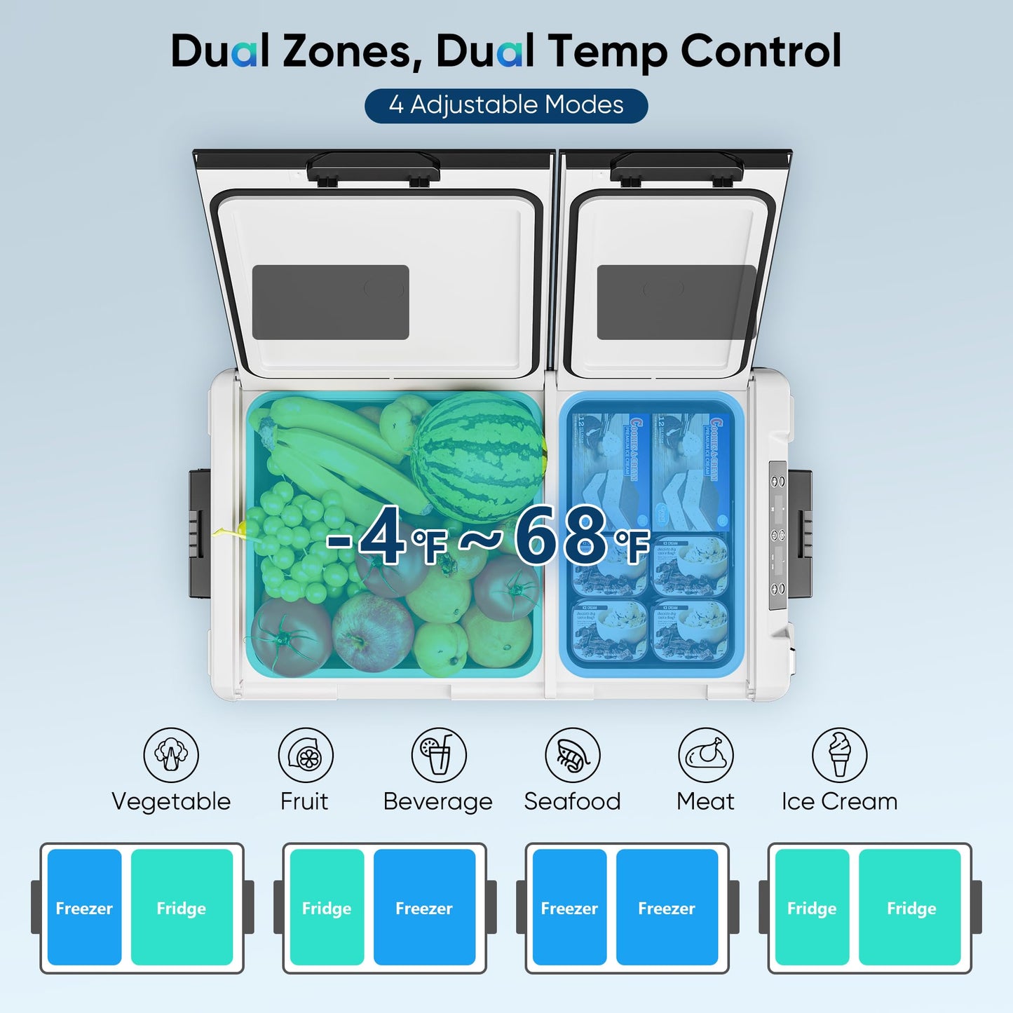 Feelfunn 12 Volt Refrigerator Car Fridge - 50QT(48L) Dual Zone Electric Cooler, Car Refrigerator -4℉~68℉, Portable Refrigerator 12/24V DC 100-240V AC, Portable Freezer for Travel Camping RV Home
