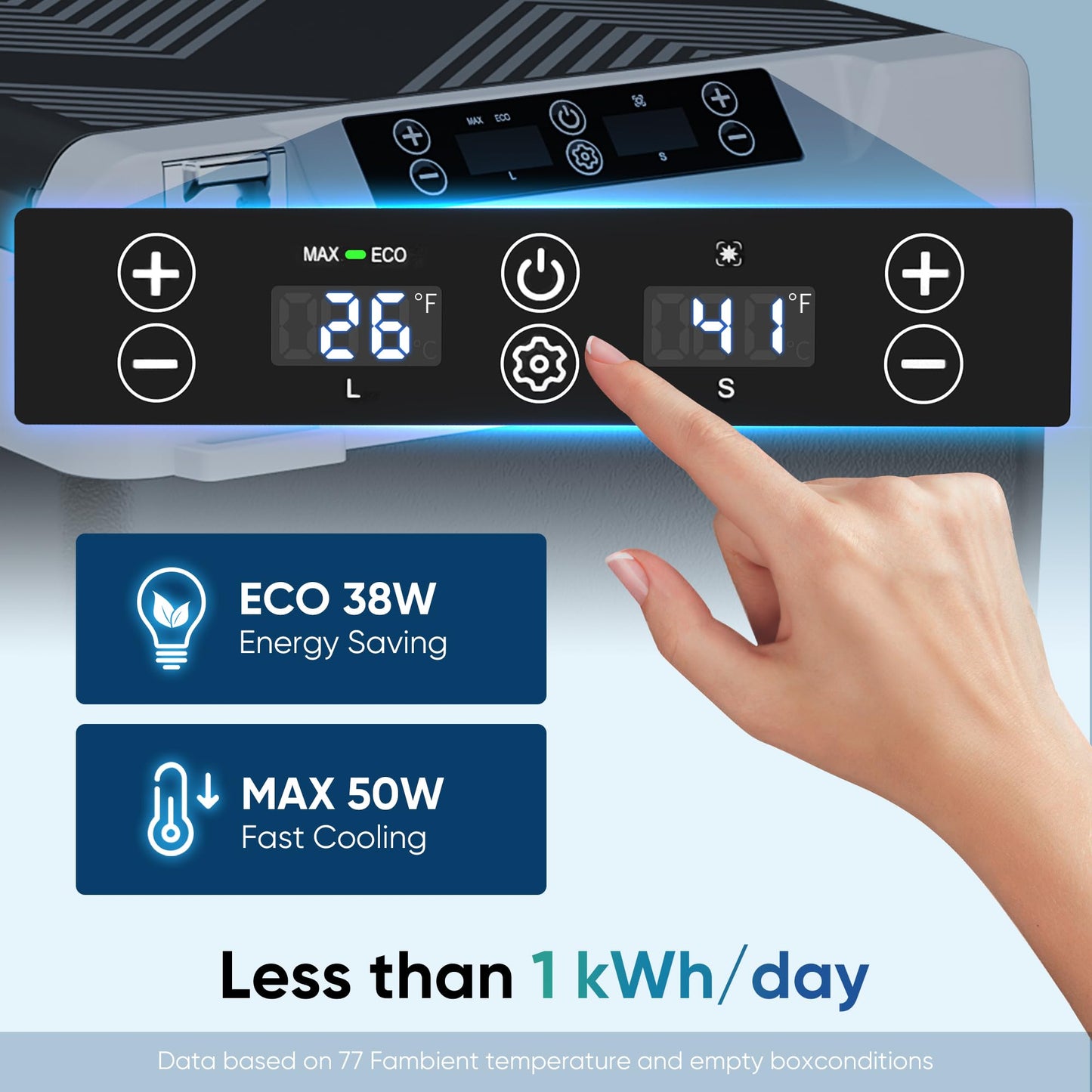 Feelfunn 12 Volt Refrigerator Car Fridge - 50QT(48L) Dual Zone Electric Cooler, Car Refrigerator -4℉~68℉, Portable Refrigerator 12/24V DC 100-240V AC, Portable Freezer for Travel Camping RV Home