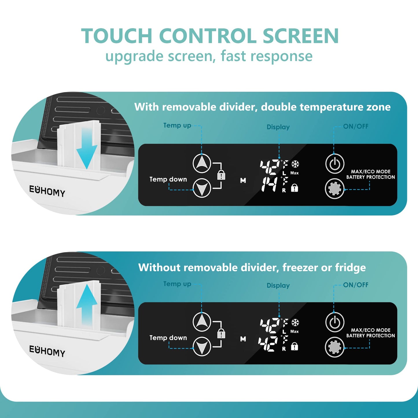 EUHOMY 12 Volt Refrigerator, 58QT(55L) 12V Fridge, Electric Cooler 12/24V DC 100-240V AC -4℉~68℉, 12V Freezer Removable Divider, Car Fridge For Camping, RV, Travel, Fishing, Outdoor