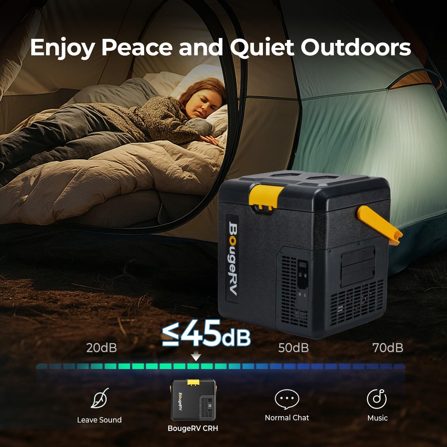 BougeRV CRH 12 Volt Refrigerator, 19QT Car Fridge, Car Refrigerator, 18L Portable Freezer, -4~68℉, 12/24V DC, 110~240V AC, Ideal for 2 People, Road Trips, Truck, Camping (Battery Not Included)