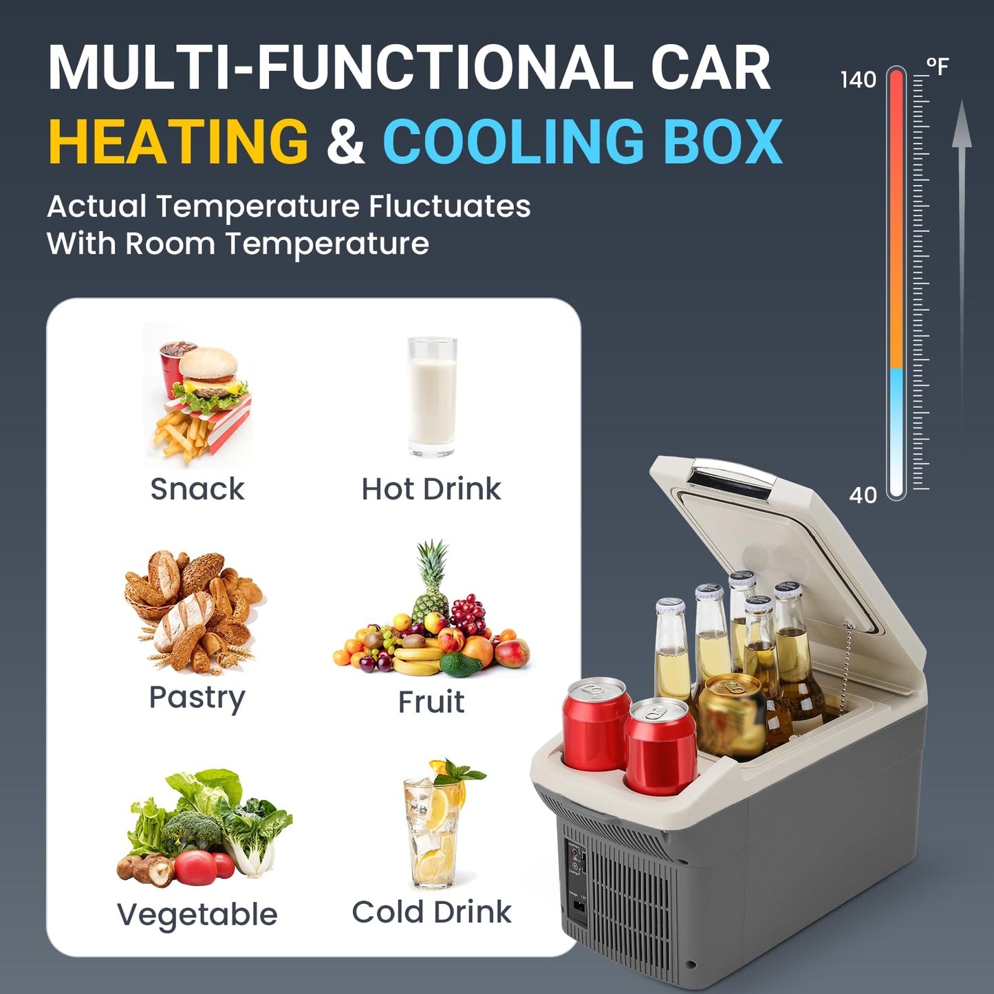 ICEROVER 12V Car Refrigerator Cooler/Warmer 6 Quart (6L), 12 Volt DC &110V AC, Electric Car Fridge Portable Compact Camping Cooler Thermoelectric 12V Small Fridge for Car,RV,Camping (Grey)