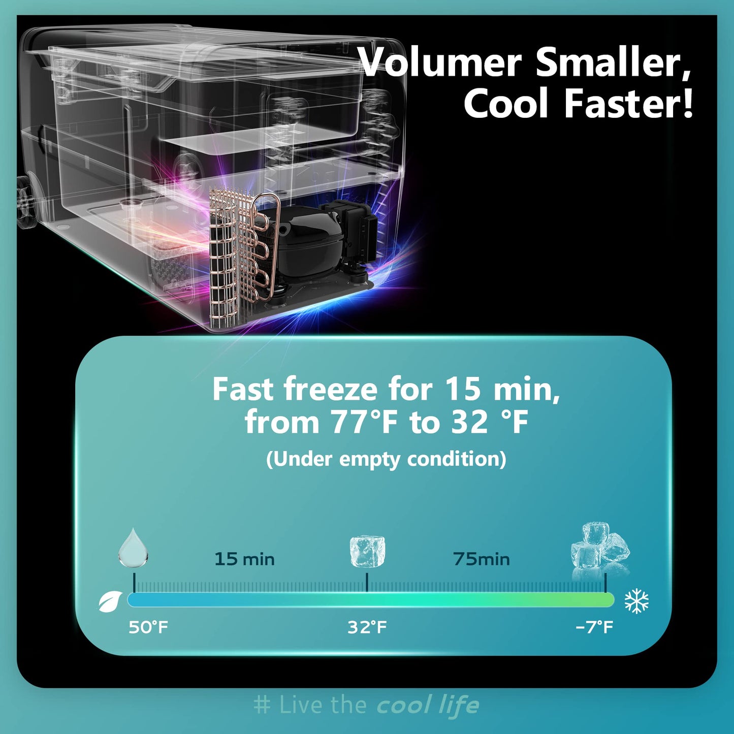 EUHOMY 12 Volt Refrigerator, 58QT(55L) 12V Fridge, Electric Cooler 12/24V DC 100-240V AC -4℉~68℉, 12V Freezer Removable Divider, Car Fridge For Camping, RV, Travel, Fishing, Outdoor