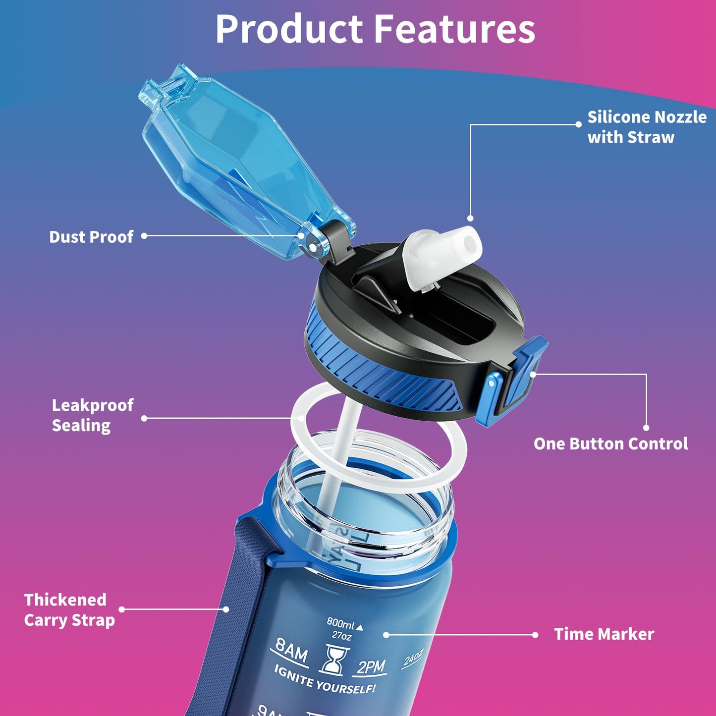 QLUR Water Bottle with Straw, 27 oz Motivational Water Bottles with Time Marker to Drink, Tritan BPA Free, 800ml Sports Water Bottle with Carry Strap LeakProof for School Fitness Outdoor (1Pack)