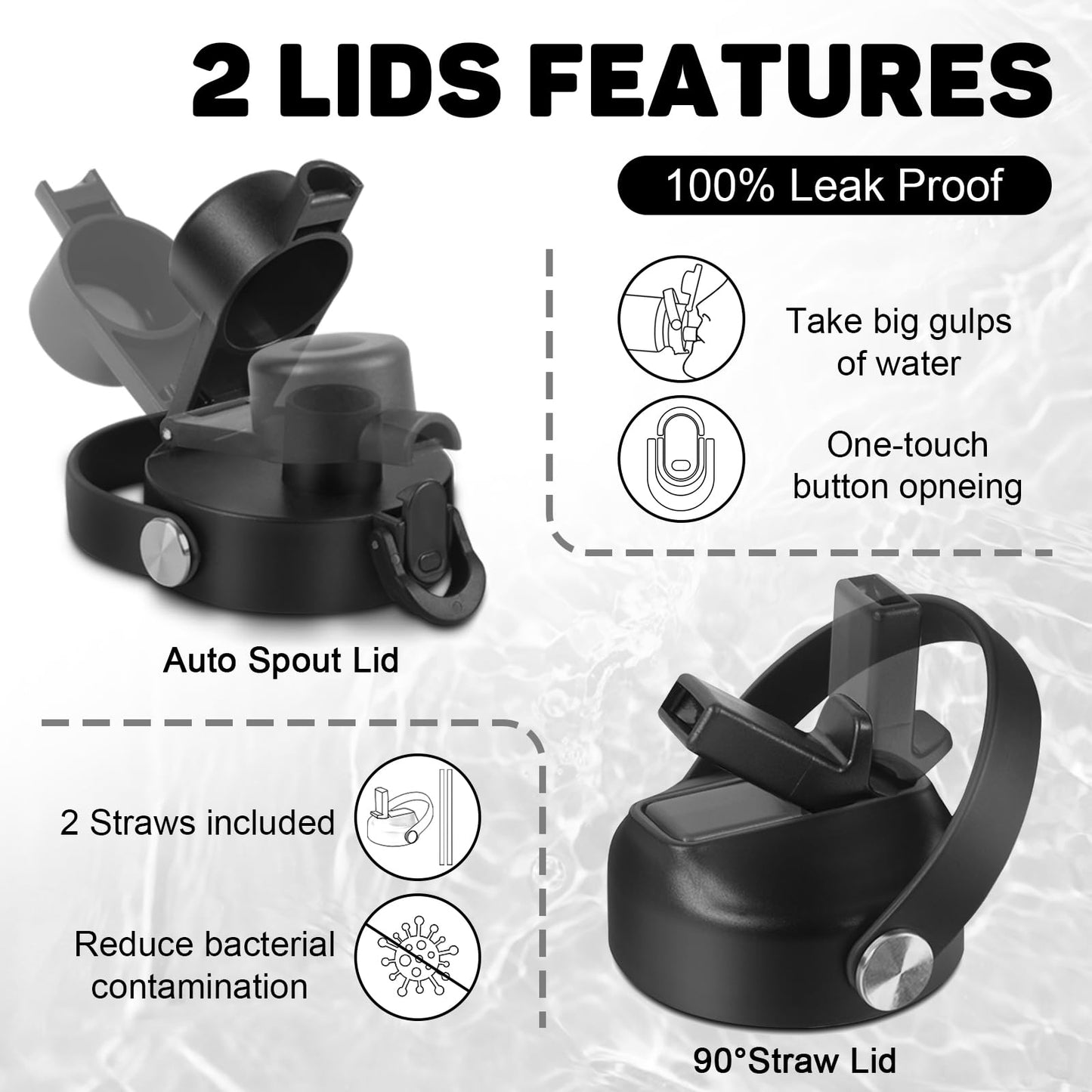 ABOTOCUP 32oz Black Water Bottle Stainless Steel, Keep Cold 24H&Hot 12H, Water Bottle with Straw&Spout Lids, Insulated Water Bottle Double Wall Vacuum, Fit in Any Car Cup Holder, Leak-proof BPA Free