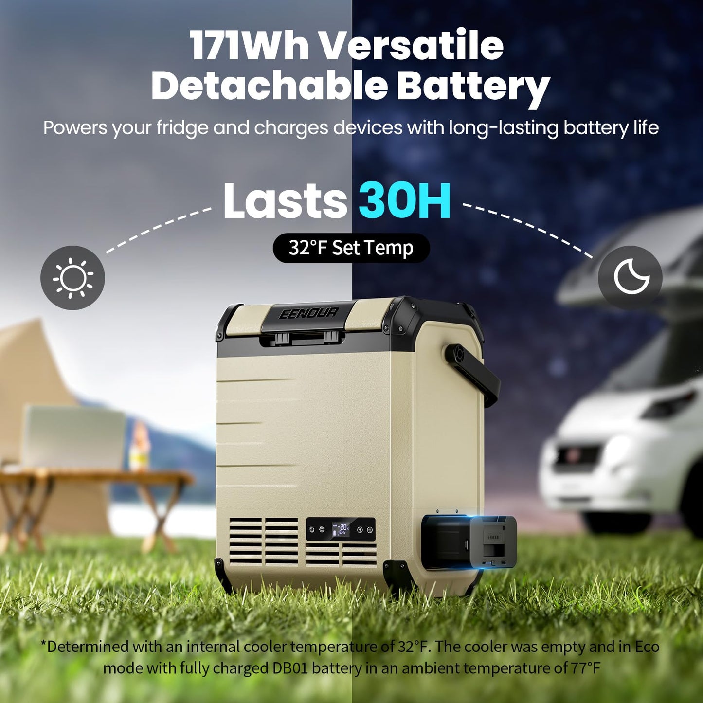 EENOUR D10 12 Volt Car Refrigerator, Portable Freezer 10.6Qt/10L Battery & Solar Powered Cooler 25W, -4~50℉, 12/24V DC, 110~240V AC, Idea for 2 People, Road Trips, Truck, Camping (Battery Included)