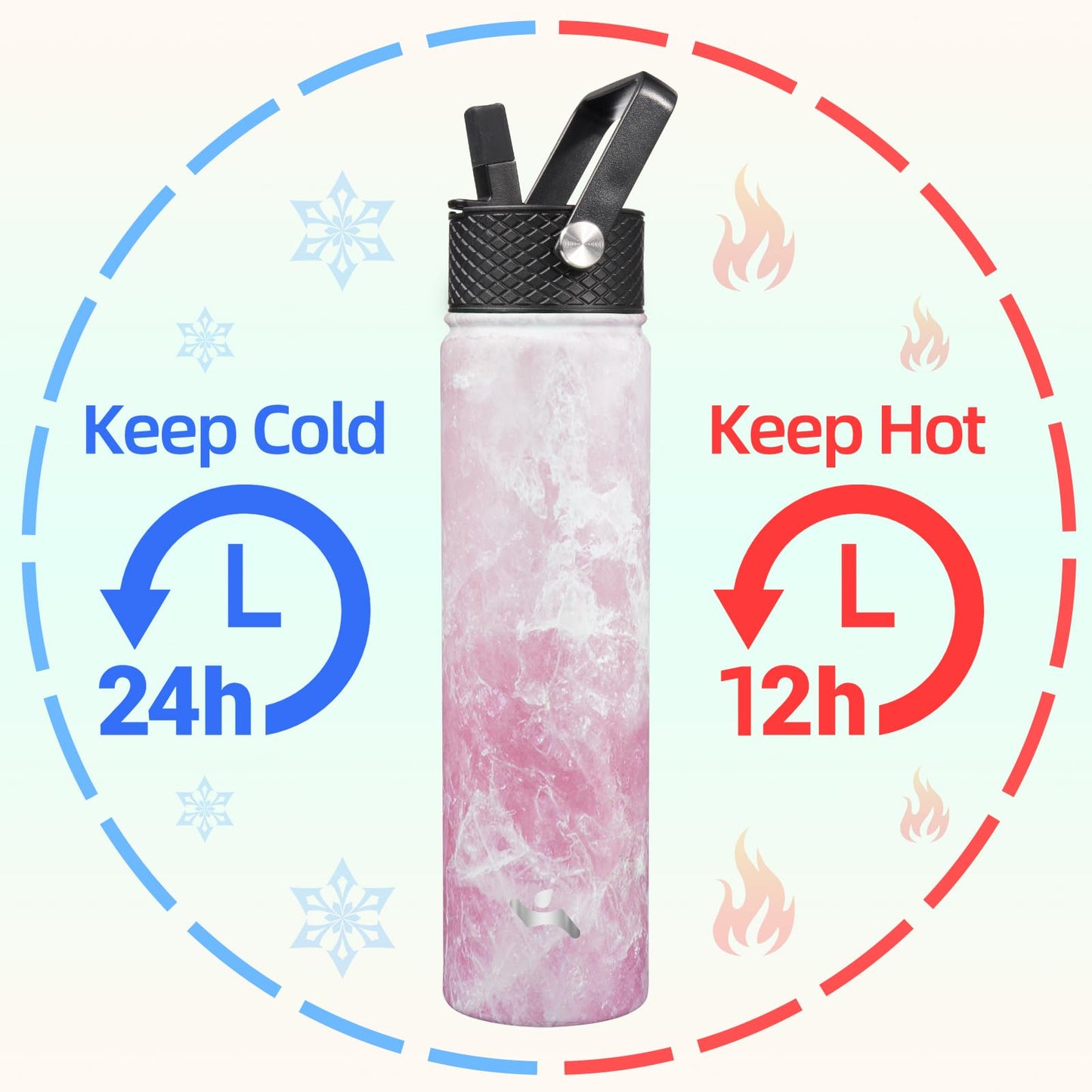 Konokyo Insulated Water Bottle 24oz Stainless Steel Sport Bottles with 3 Lids,Marble Blossom