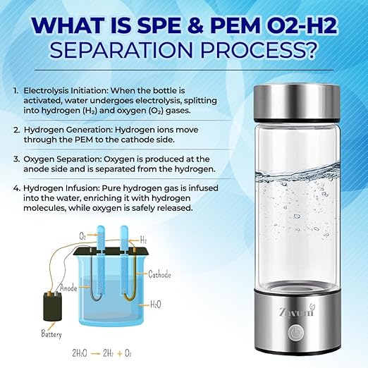 Hydrogen Water Bottle | Hydrogen Water Generator, Machine | Hydrogenated Water Bottles for Optimal Hydration in Home, Office, and Travel |Portable, Rechargeable