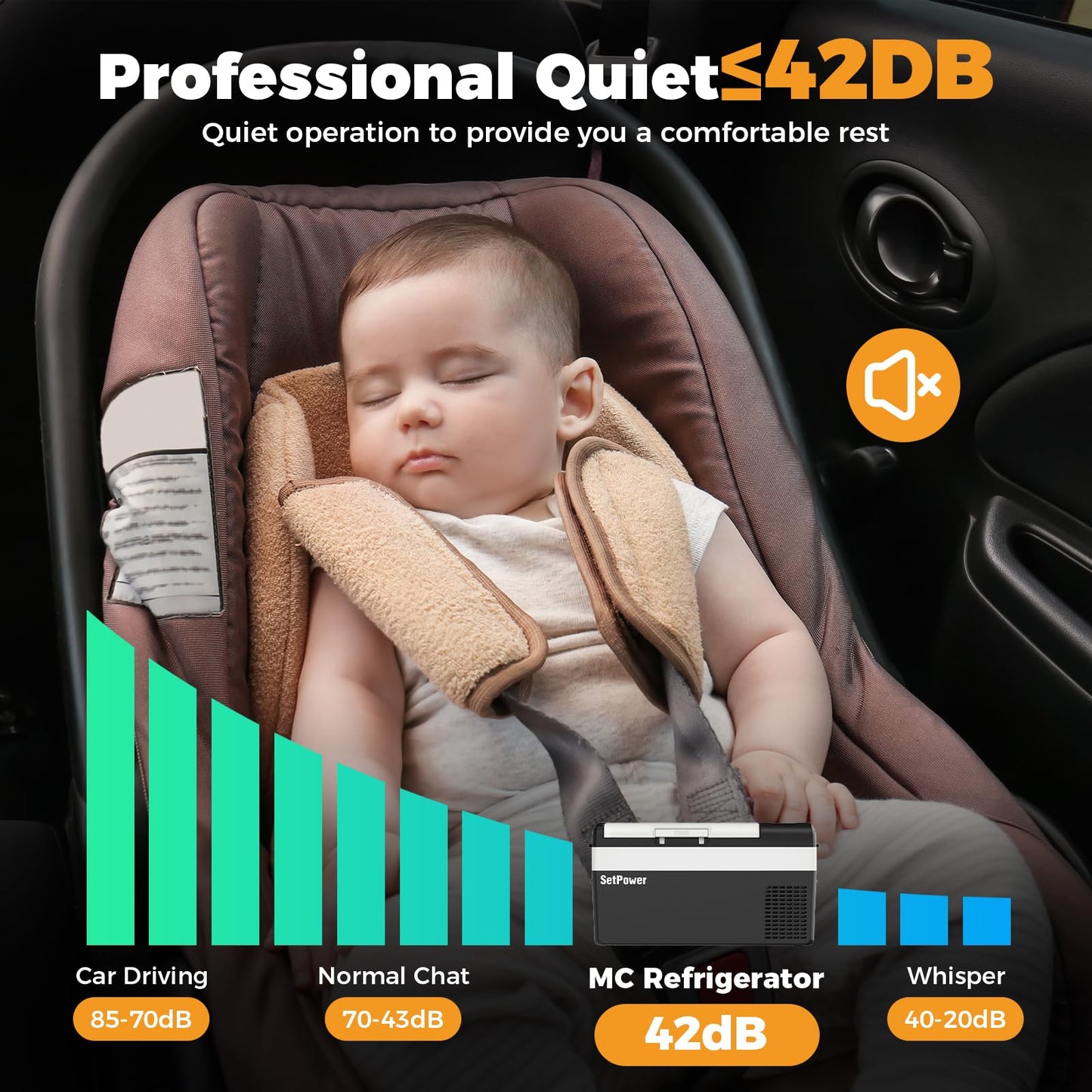 Setpower 12 Volt Refrigerator, 21QT portable freezer,12V Car Fridge With Fix Ropes,Compressor Electric Cooler -4℉~68℉,Plug in cooler for vehiclesTruck RV SUV Van Travel Camping RoadTrip