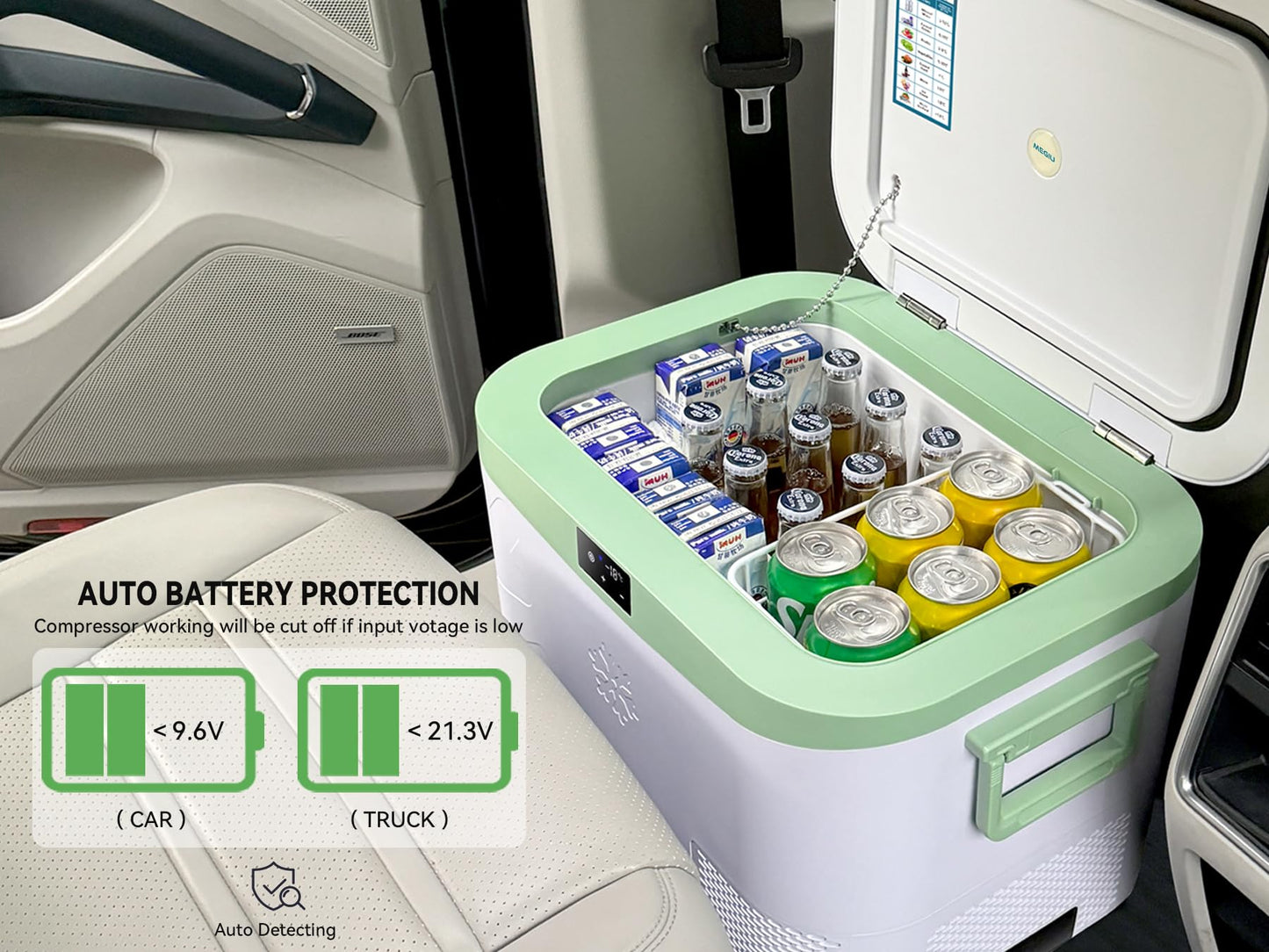 Megiu Car Refrigerator, Portable 12V Fridge 19 Qt (18 L) 12 Volt Freezer Compressor Cooler 12V/24V DC 110～240 V AC for Truck Van RV Camper SUV and Home Use -18℃~+15℃