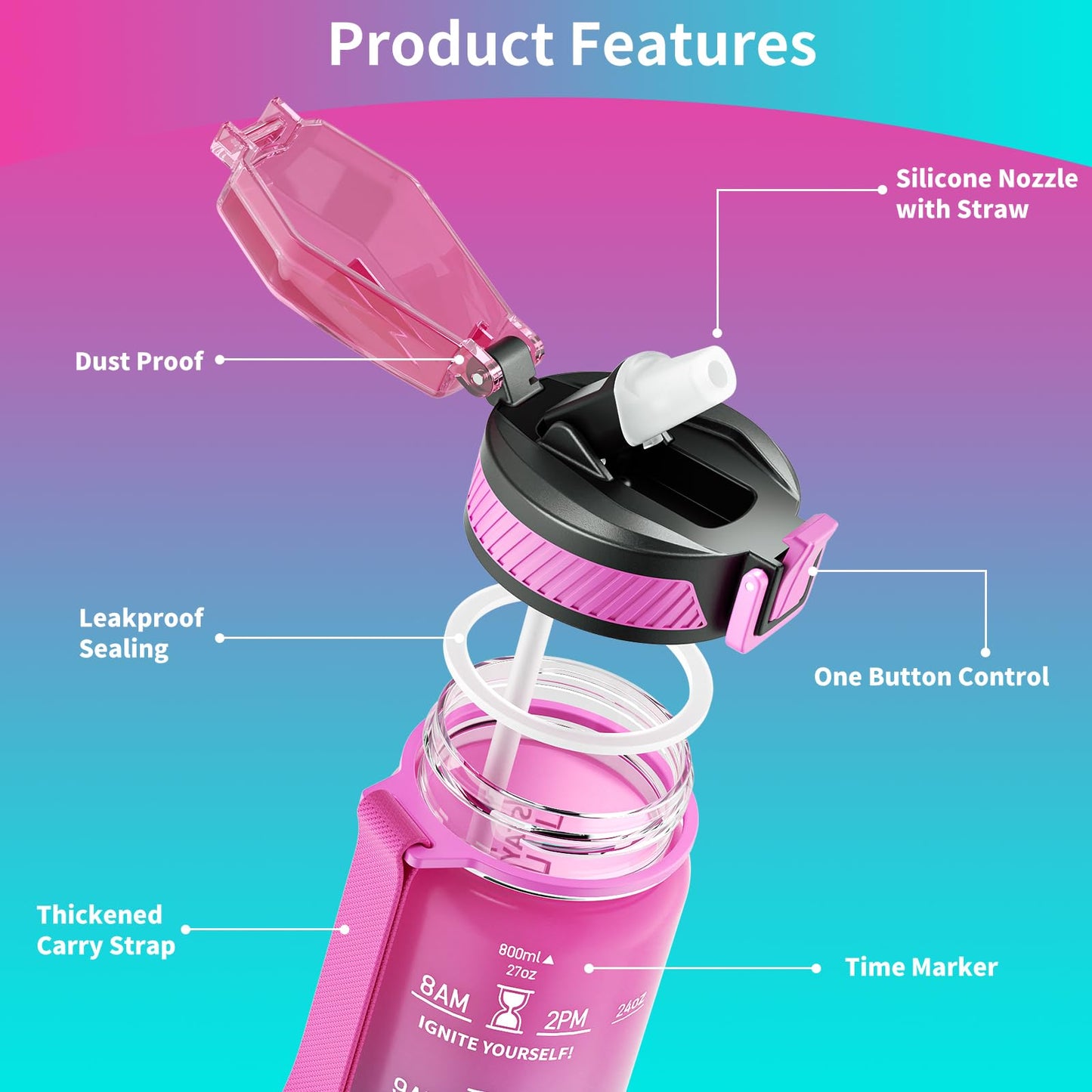 QLUR Water Bottle with Straw, 27 oz Motivational Water Bottles with Time Marker to Drink, Tritan BPA Free, 800ml Sports Water Bottle with Carry Strap LeakProof for School Fitness Outdoor (1Pack)