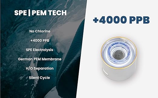 Hydrogen: The ultimate on-the-go hydrogen water bottle - 4000ppb High Output, Odorless & Chlorine-Free, Advanced PEM/SPE Technology, Durable, and Rechargable (Slate Gray)