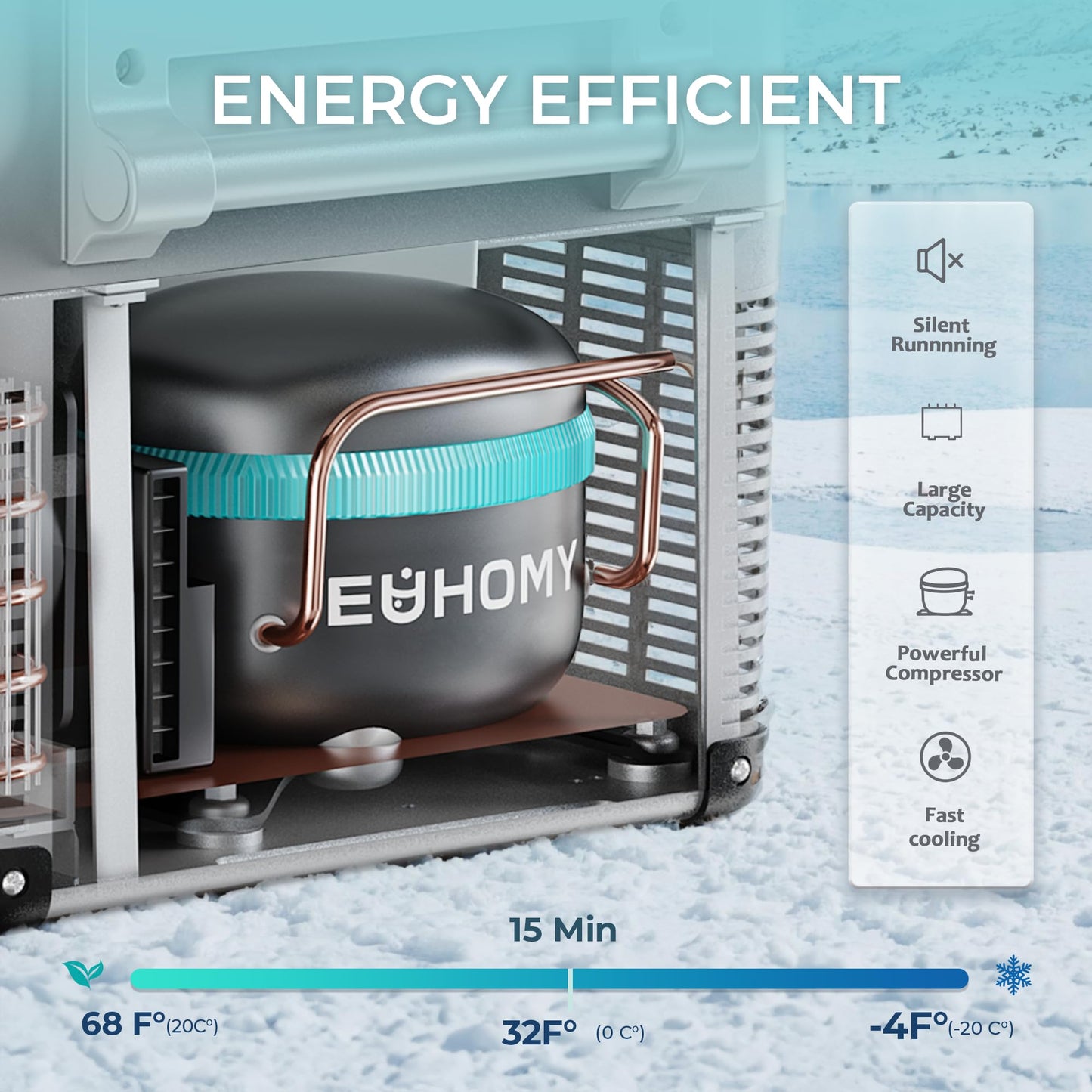 EUHOMY 12 Volt Refrigerator, 48QT(45L) Electric Cooler, 12V Fridge APP Control, 12V Cooler -4℉~68℉, Portable Freezer 12/24V DC 100-240V AC for Camping, Travel, Truck, Home