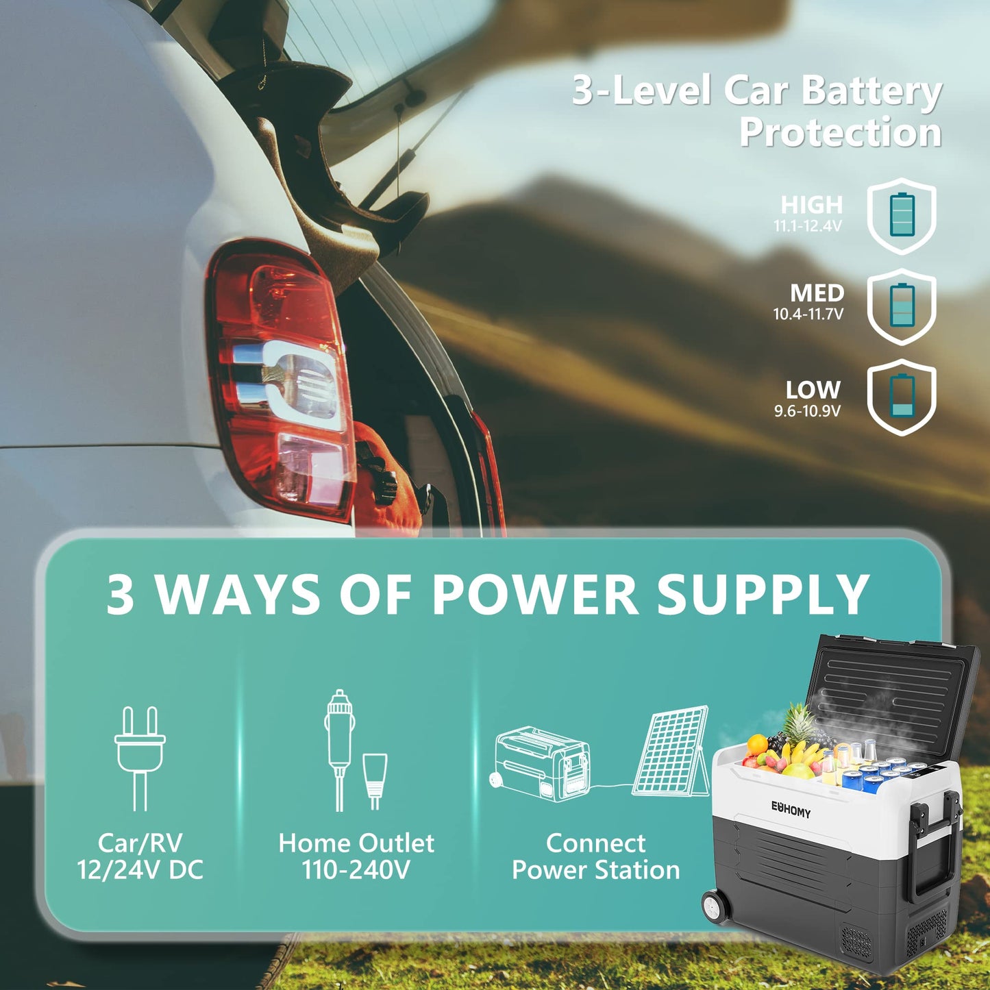 EUHOMY 12 Volt Refrigerator, 58QT(55L) 12V Fridge, Electric Cooler 12/24V DC 100-240V AC -4℉~68℉, 12V Freezer Removable Divider, Car Fridge For Camping, RV, Travel, Fishing, Outdoor