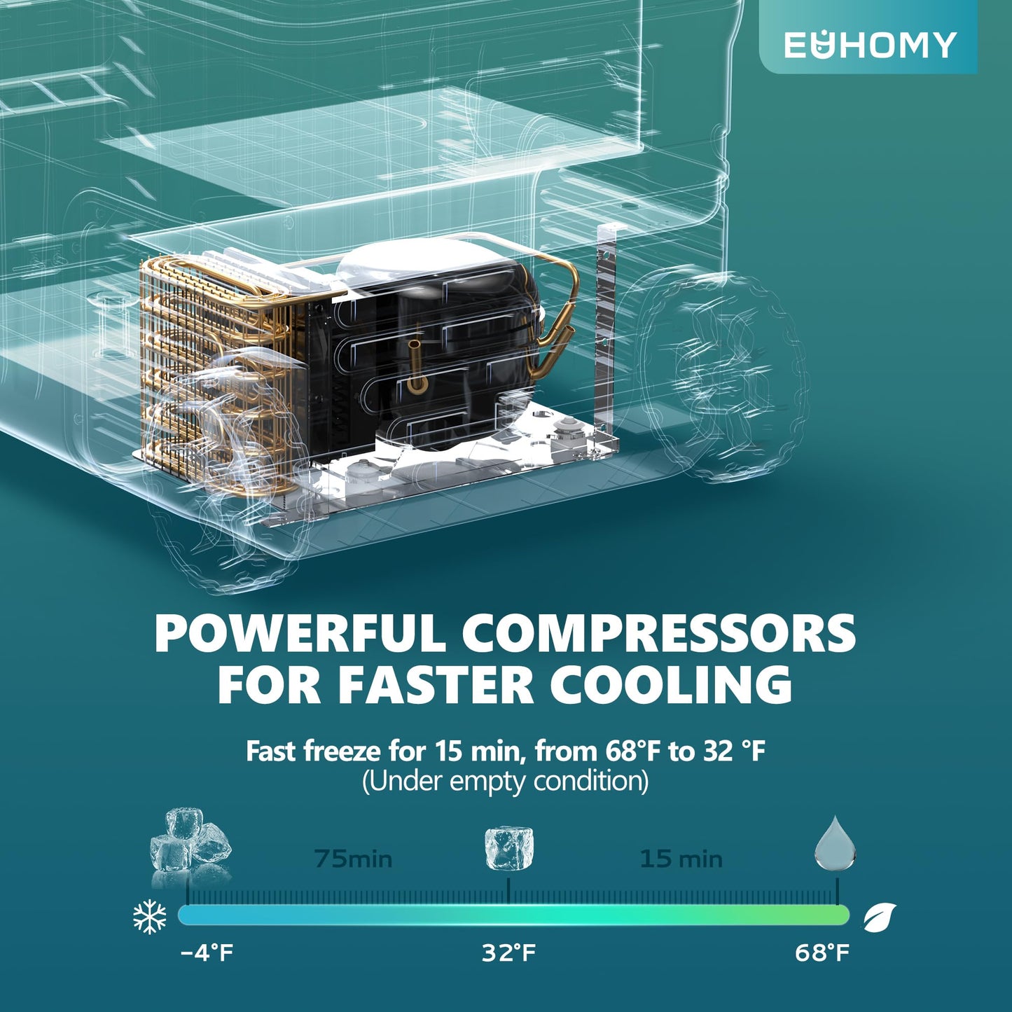 EUHOMY 12 Volt Refrigerator, 37QT(35L) Electric Cooler, Portable Freezer 12V/24V DC 100-240V AC, 12V Fridge -4℉~68℉, 12V Cooler with Wheels & 2 Baskets for Travel, Truck, Boat, Camping