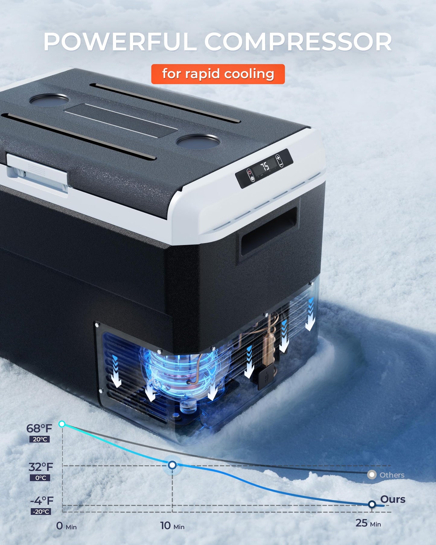 EKOJUCE 12 Volt Refrigerator, 53 Quart Electric Cooler, Car Fridge 12V/24V DC 100~240V AC, Portable Freezer -4℉~68℉, APP Control, Portable 12V Refrigerator Fridge for Truck, RV, Camping,Travel