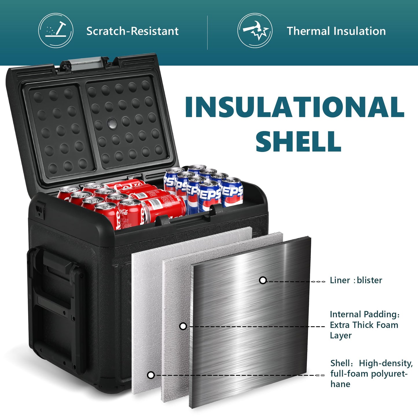 EUHOMY 12 Volt Refrigerator, 49QT Dual Zone Car Refrigerator, Electric Cooler 12/24V DC & 100-240V AC, Car Fridge -4℉~68℉, Portable Freezer with Wheels for Camping, Truck, Travel