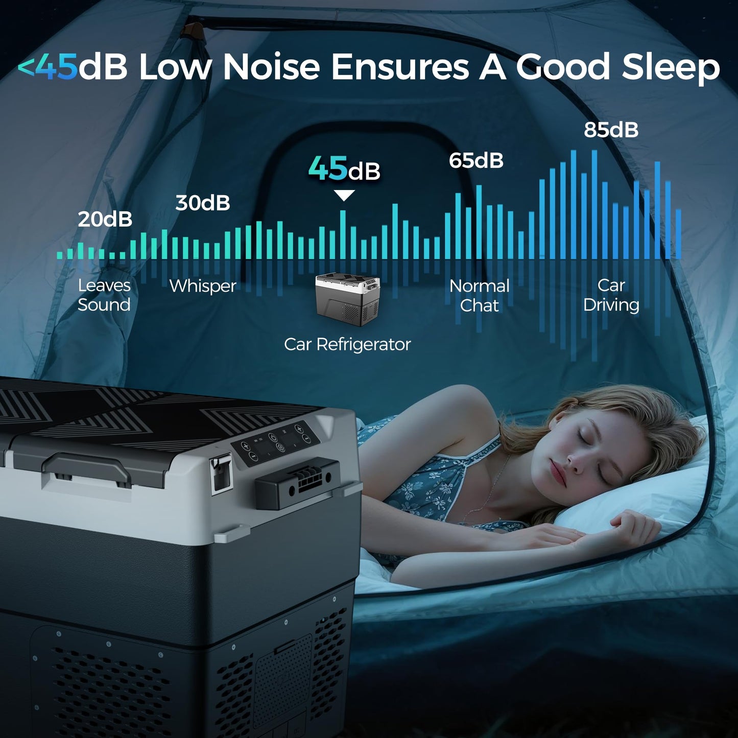 Feelfunn 12 Volt Refrigerator Car Fridge - 50QT(48L) Dual Zone Electric Cooler, Car Refrigerator -4℉~68℉, Portable Refrigerator 12/24V DC 100-240V AC, Portable Freezer for Travel Camping RV Home