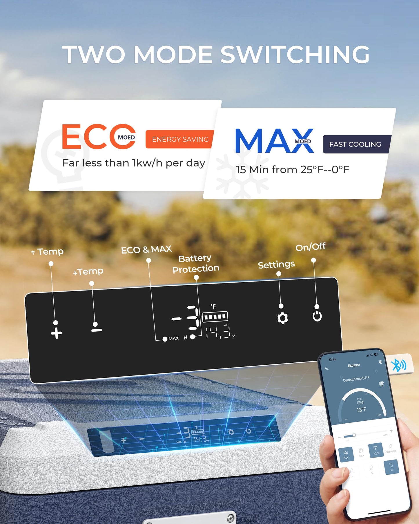 EKOJUCE 12 Volt Refrigerator Portable Fridge - 48 Quart(45L) Electric Cooler with Wheels, 12/24V DC & 100-240V AC, -4℉-68℉, APP Control, 12V Car Fridge for Camping, Boating, Truck, RV, Outdoor, Home