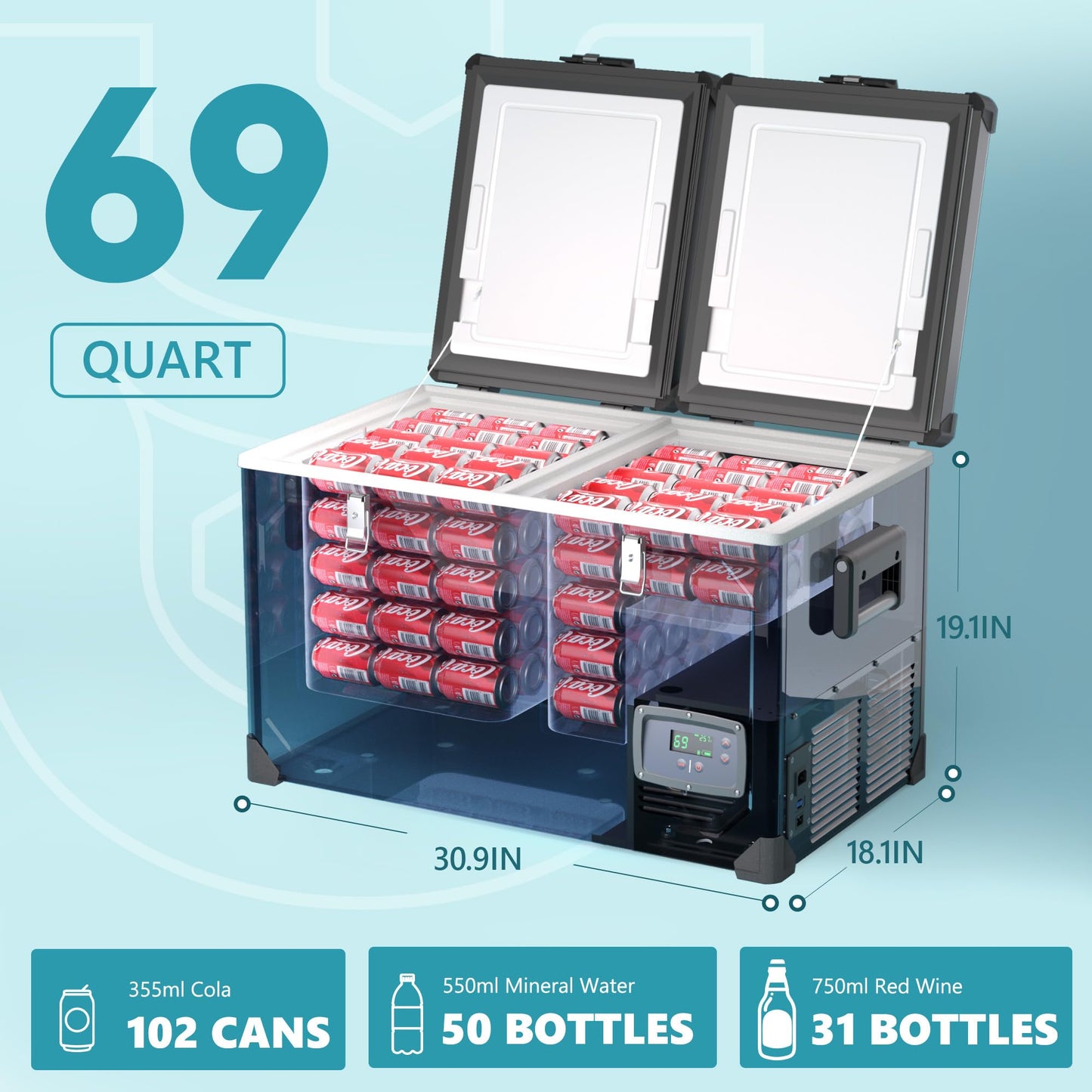 EUHOMY 12 Volt Refrigerator, 69QT Electric Cooler Powered by SECOP, Dual Zone Car Refrigerator -4℉~68℉, 12V Fridge 12/24V DC 110-240V AC, Portable Freezer for Camping, Travel, Boat