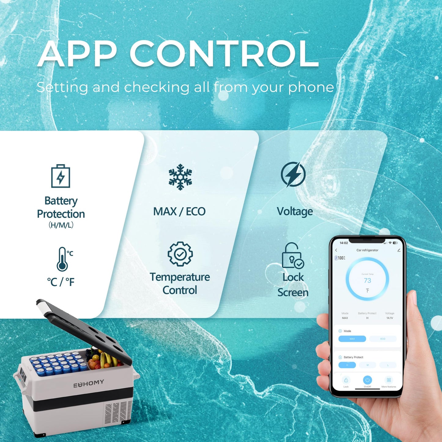 EUHOMY 12 Volt Refrigerator, 48QT(45L) Electric Cooler, 12V Fridge APP Control, 12V Cooler -4℉~68℉, Portable Freezer 12/24V DC 100-240V AC for Camping, Travel, Truck, Home