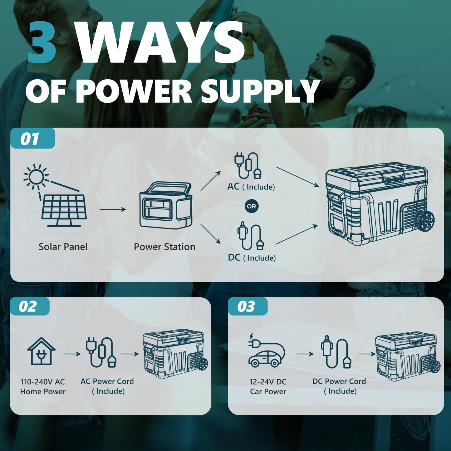 EUHOMY 12 Volt Refrigerator, 37QT(35L) Electric Cooler, Portable Freezer 12V/24V DC 100-240V AC, 12V Fridge -4℉~68℉, 12V Cooler with Wheels & 2 Baskets for Travel, Truck, Boat, Camping