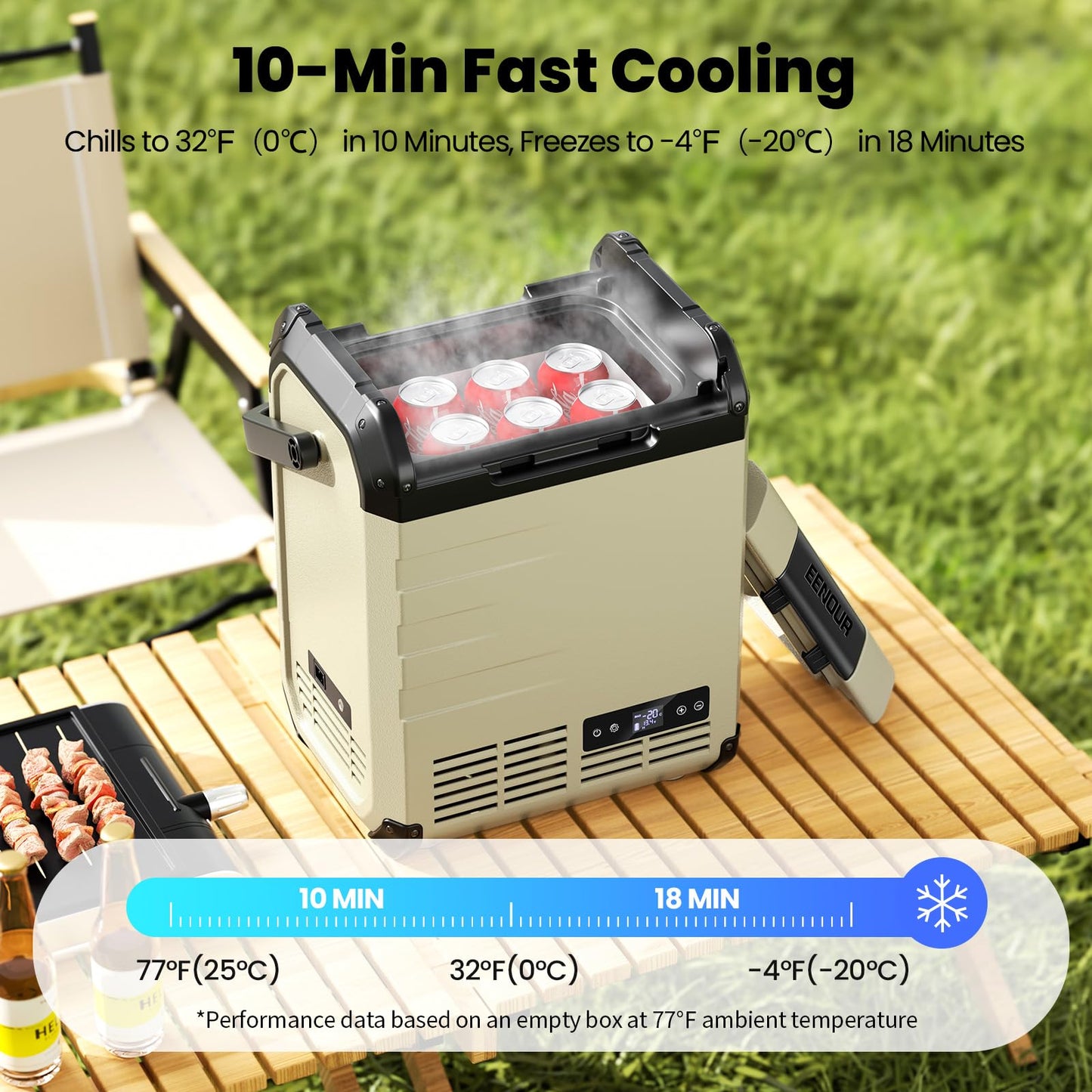 EENOUR D10 12 Volt Car Refrigerator, Portable Freezer 10.6Qt/10L Battery & Solar Powered Cooler 25W, -4~50℉, 12/24V DC, 110~240V AC, Idea for 2 People, Road Trips, Truck, Camping (Battery Included)